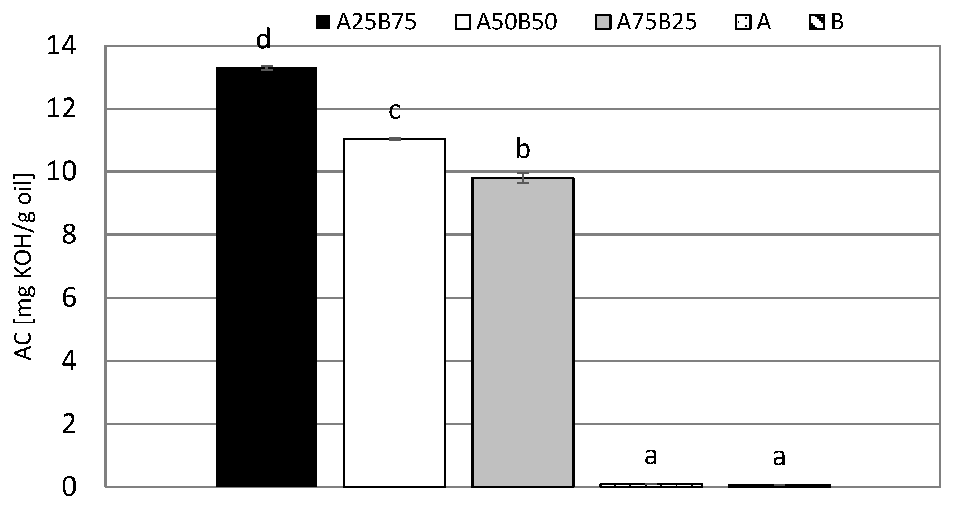 Applsci 12 11148 g004