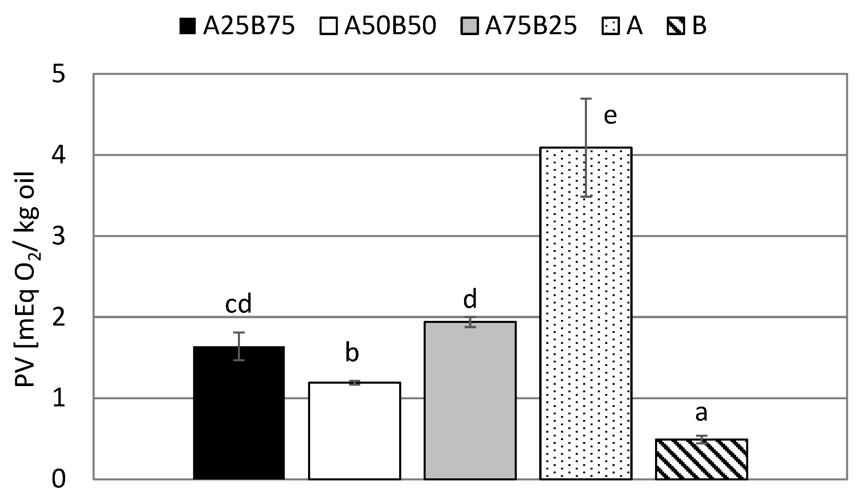 Applsci 12 11148 g005