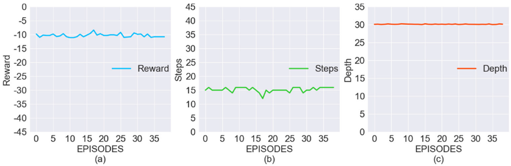 Applsci 12 11149 g008 Applsci 12 11149 g008