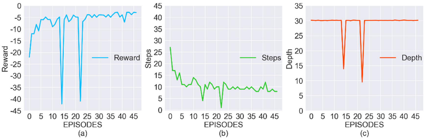 Applsci 12 11149 g009 Applsci 12 11149 g009