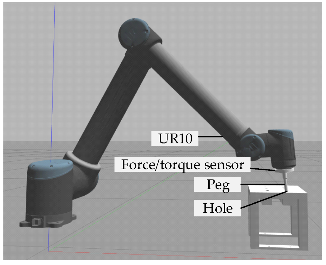 Applsci 12 11149 g010 Applsci 12 11149 g010
