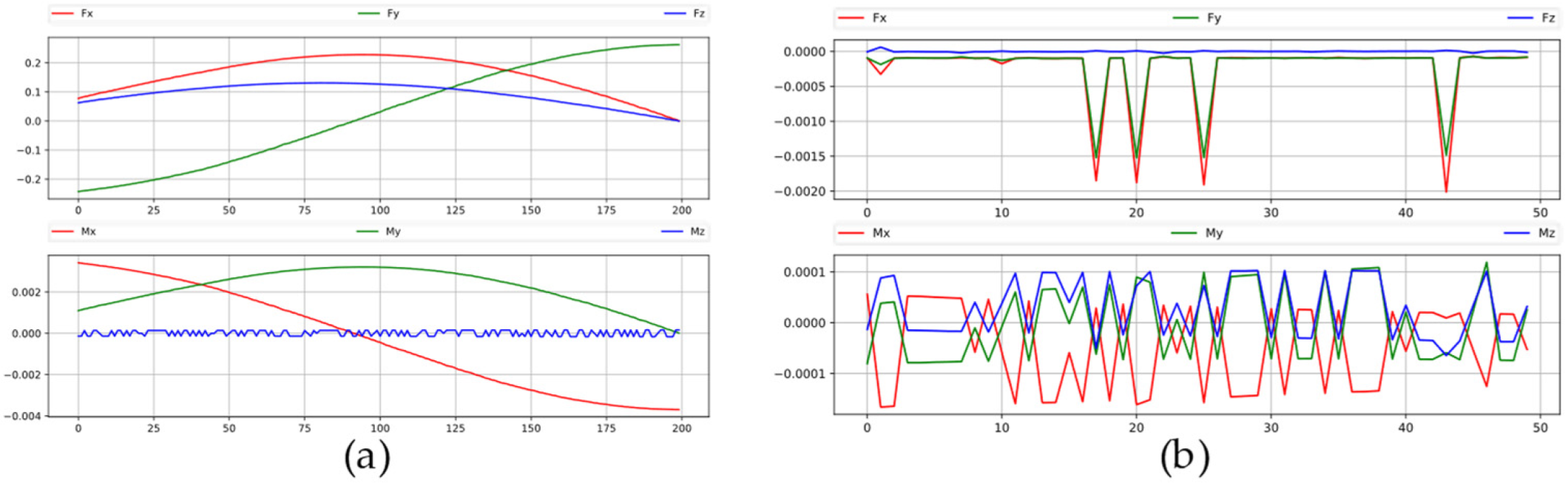 Applsci 12 11149 g011 Applsci 12 11149 g011
