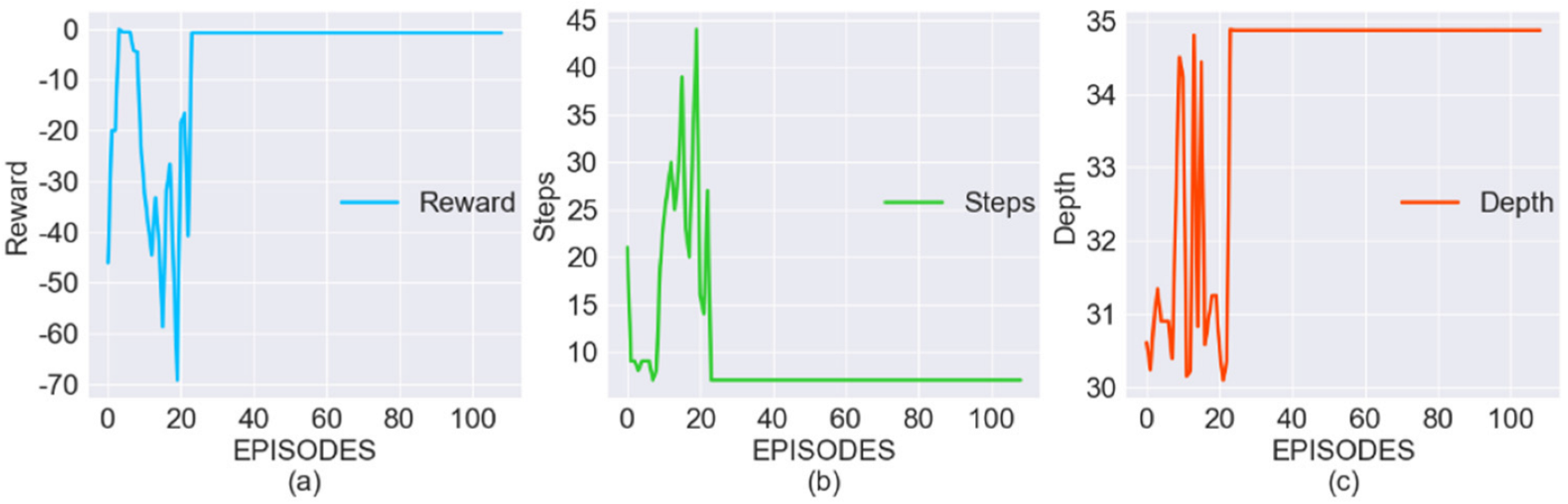 Applsci 12 11149 g012 Applsci 12 11149 g012