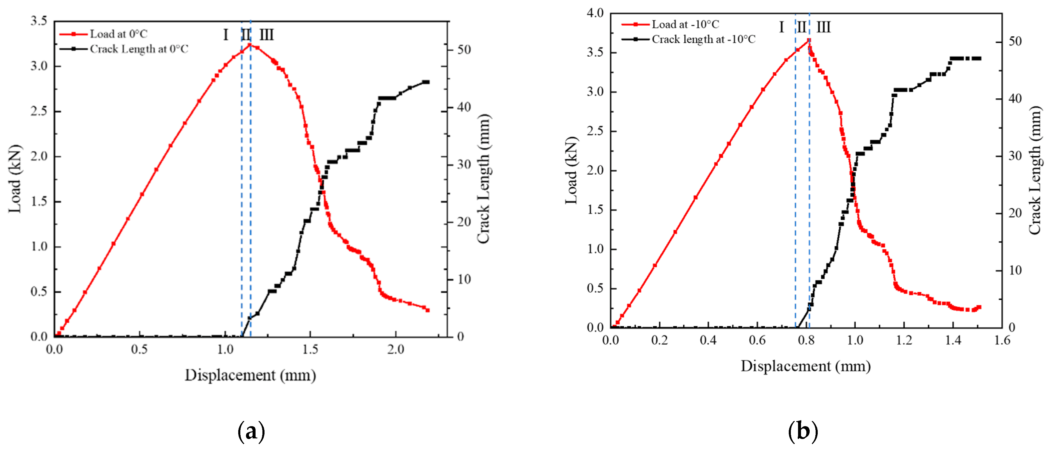 Applsci 12 11150 g008 Applsci 12 11150 g008
