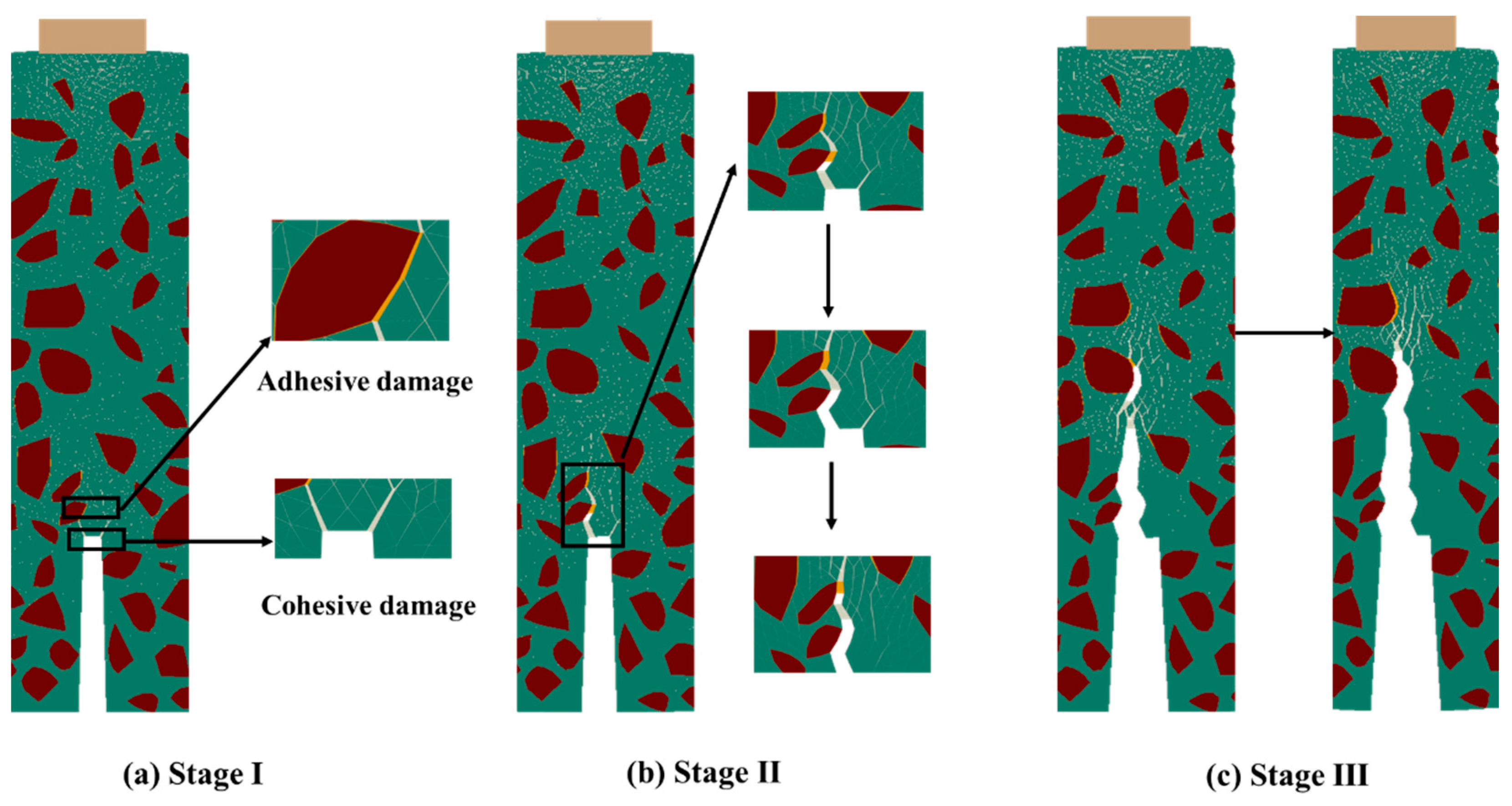 Applsci 12 11150 g009 Applsci 12 11150 g009