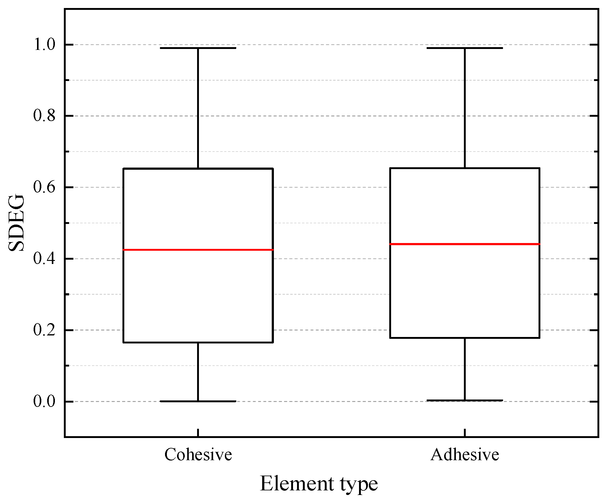 Applsci 12 11150 g010 Applsci 12 11150 g010