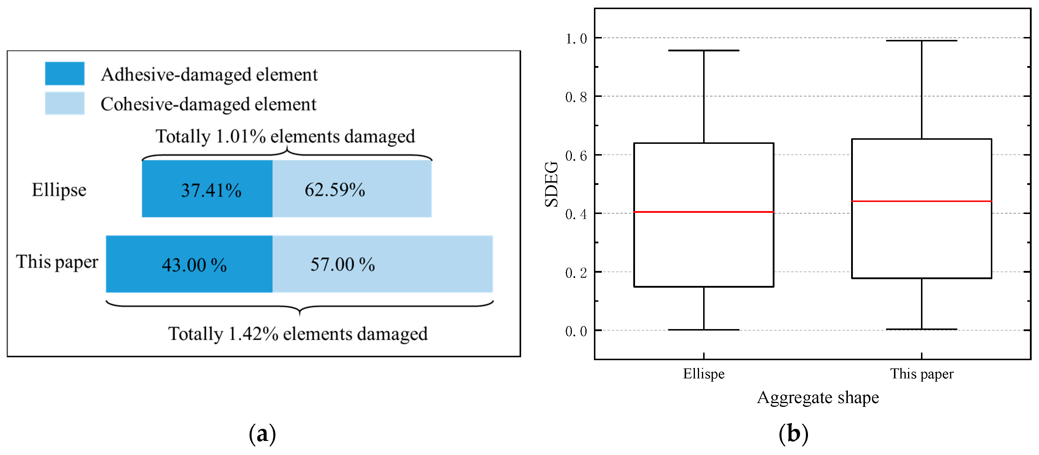 Applsci 12 11150 g015 Applsci 12 11150 g015
