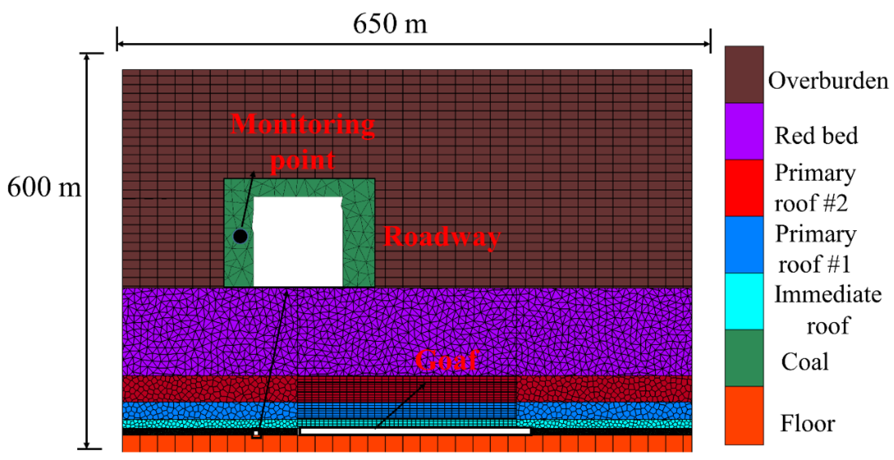 Applsci 12 11151 g001
