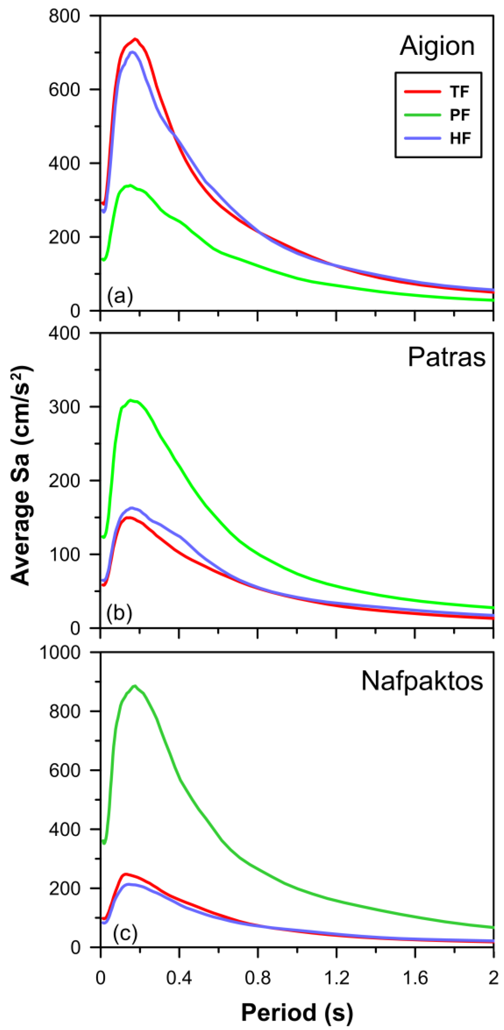 Applsci 12 11152 g008