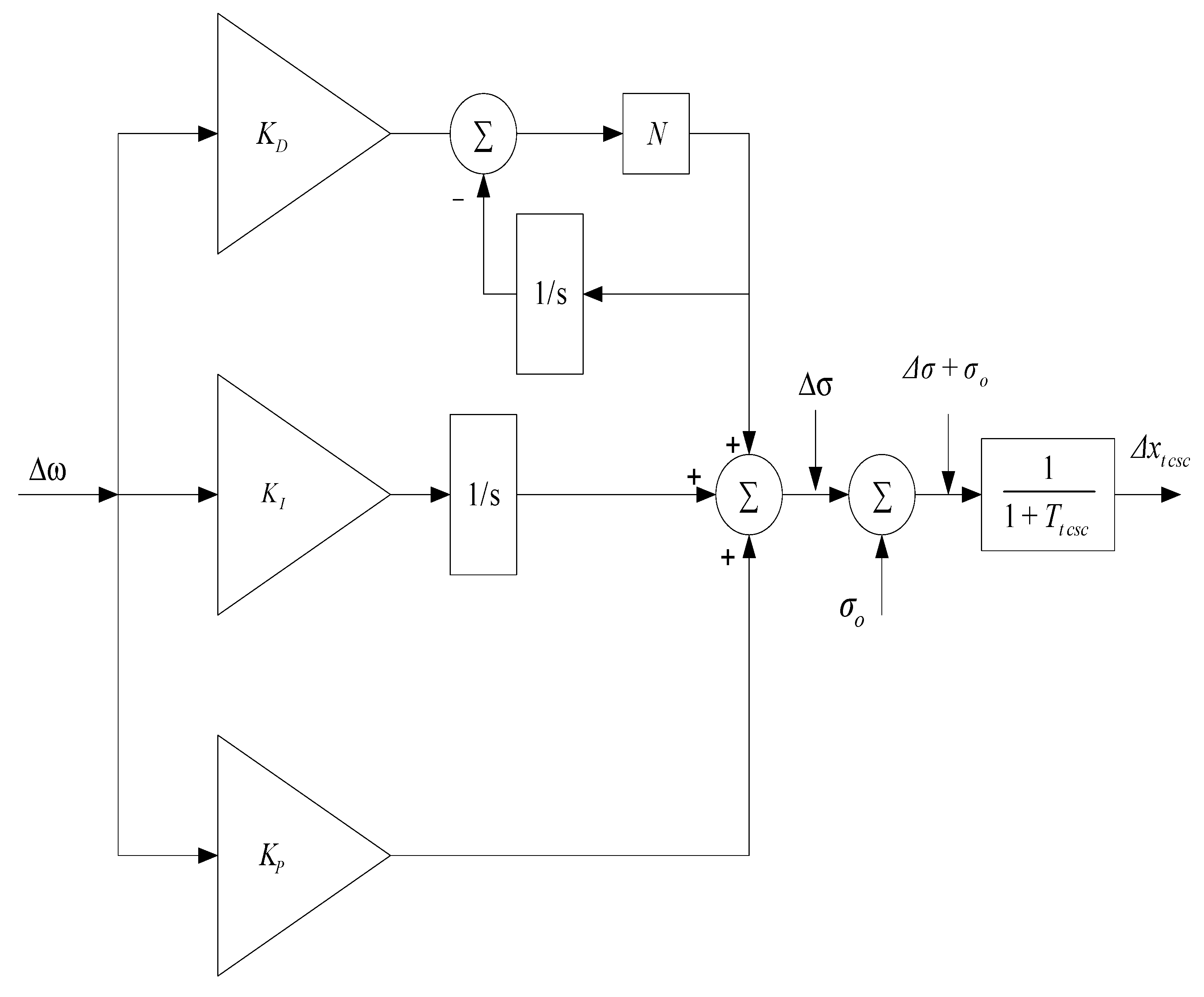 Applsci 12 11153 g004