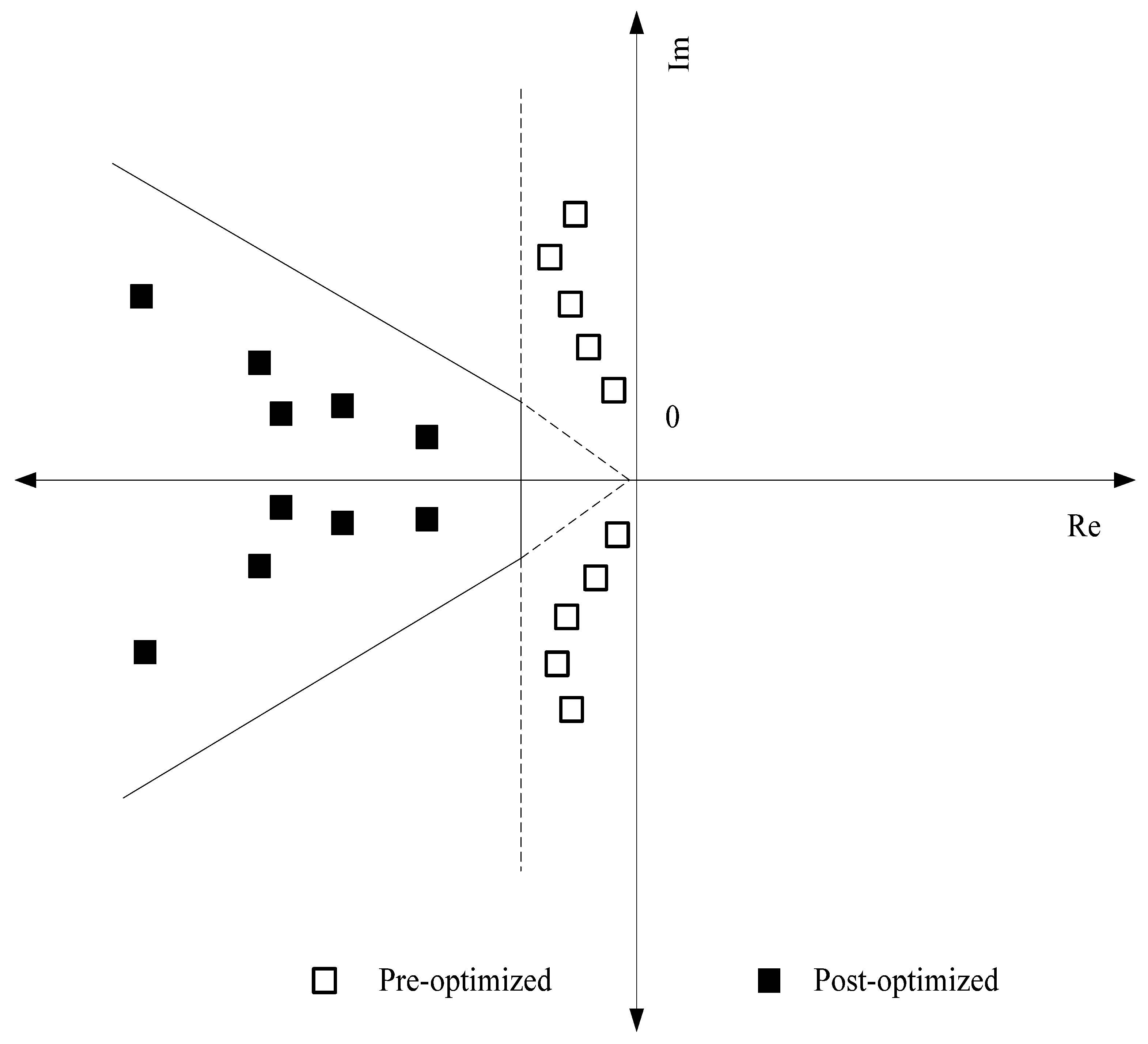 Applsci 12 11153 g005
