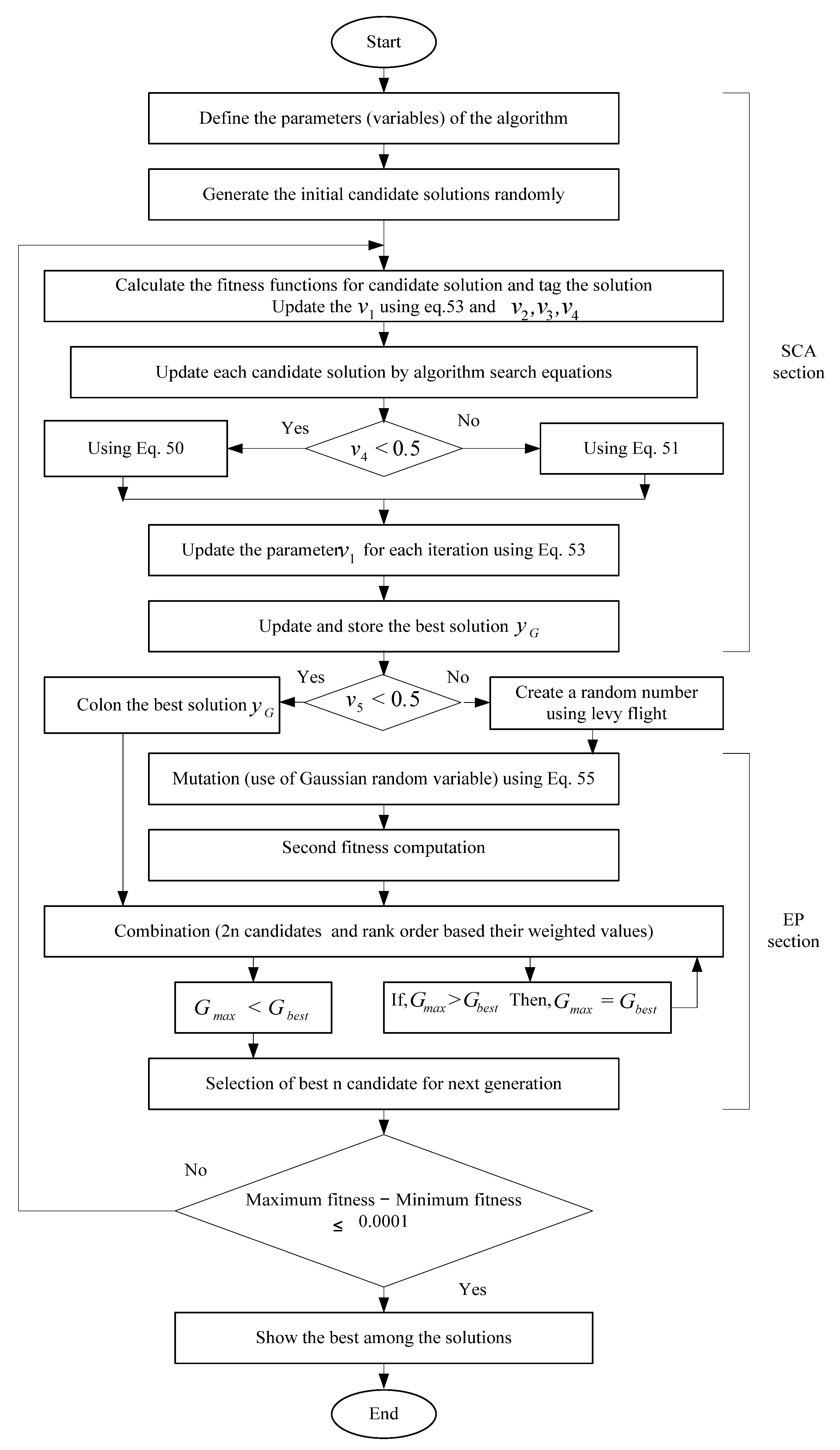 Applsci 12 11153 g006