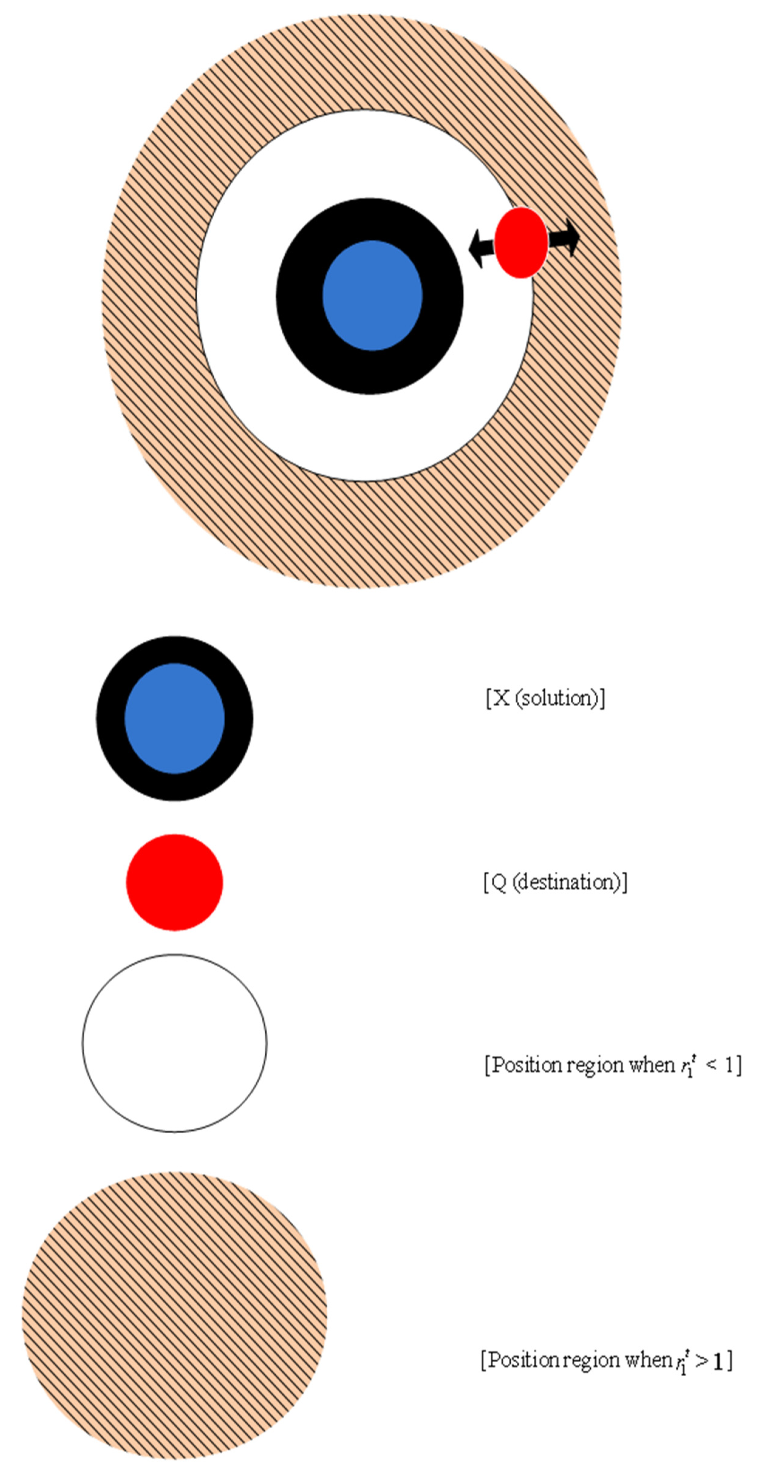 Applsci 12 11153 g007