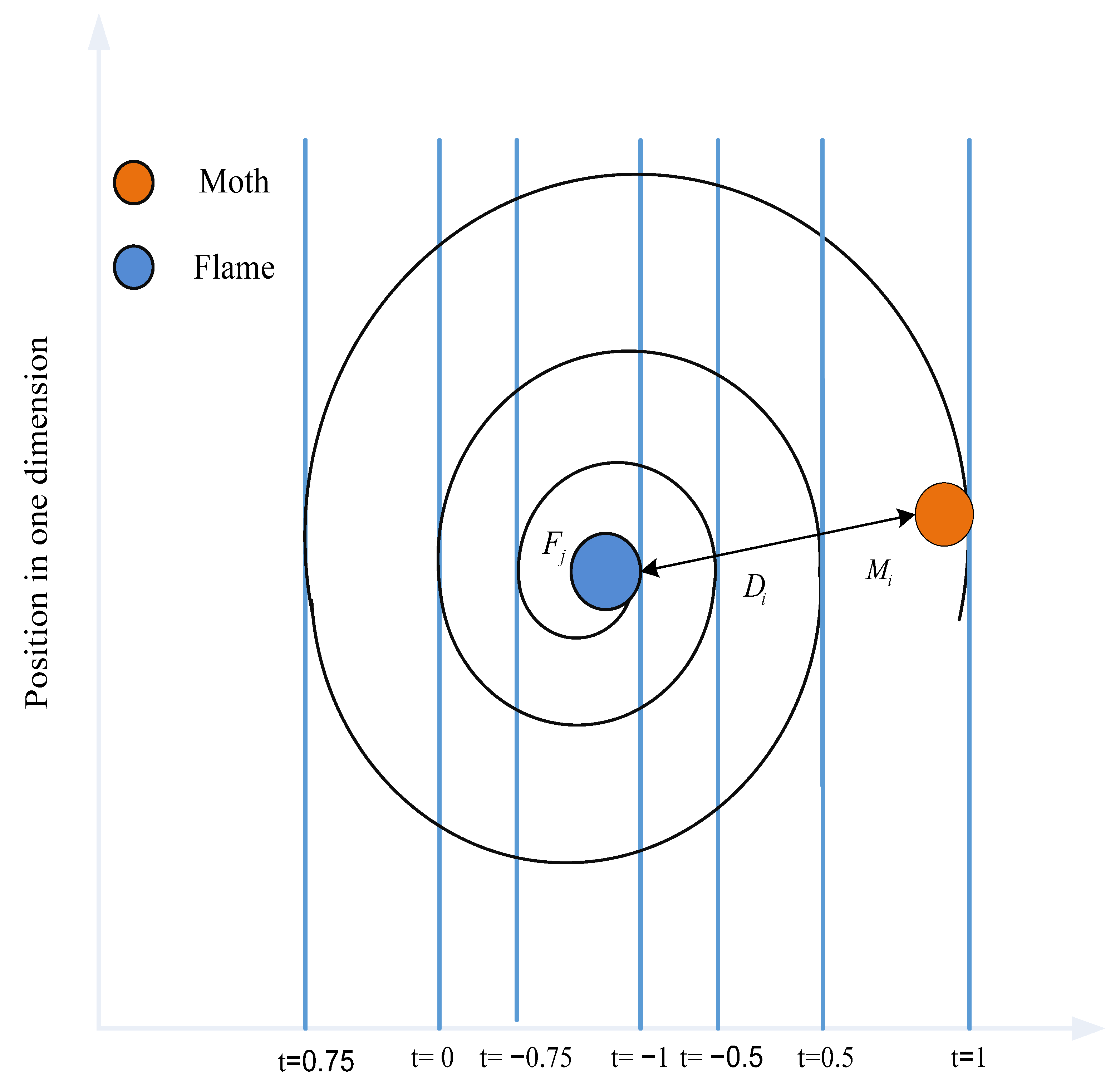 Applsci 12 11153 g012