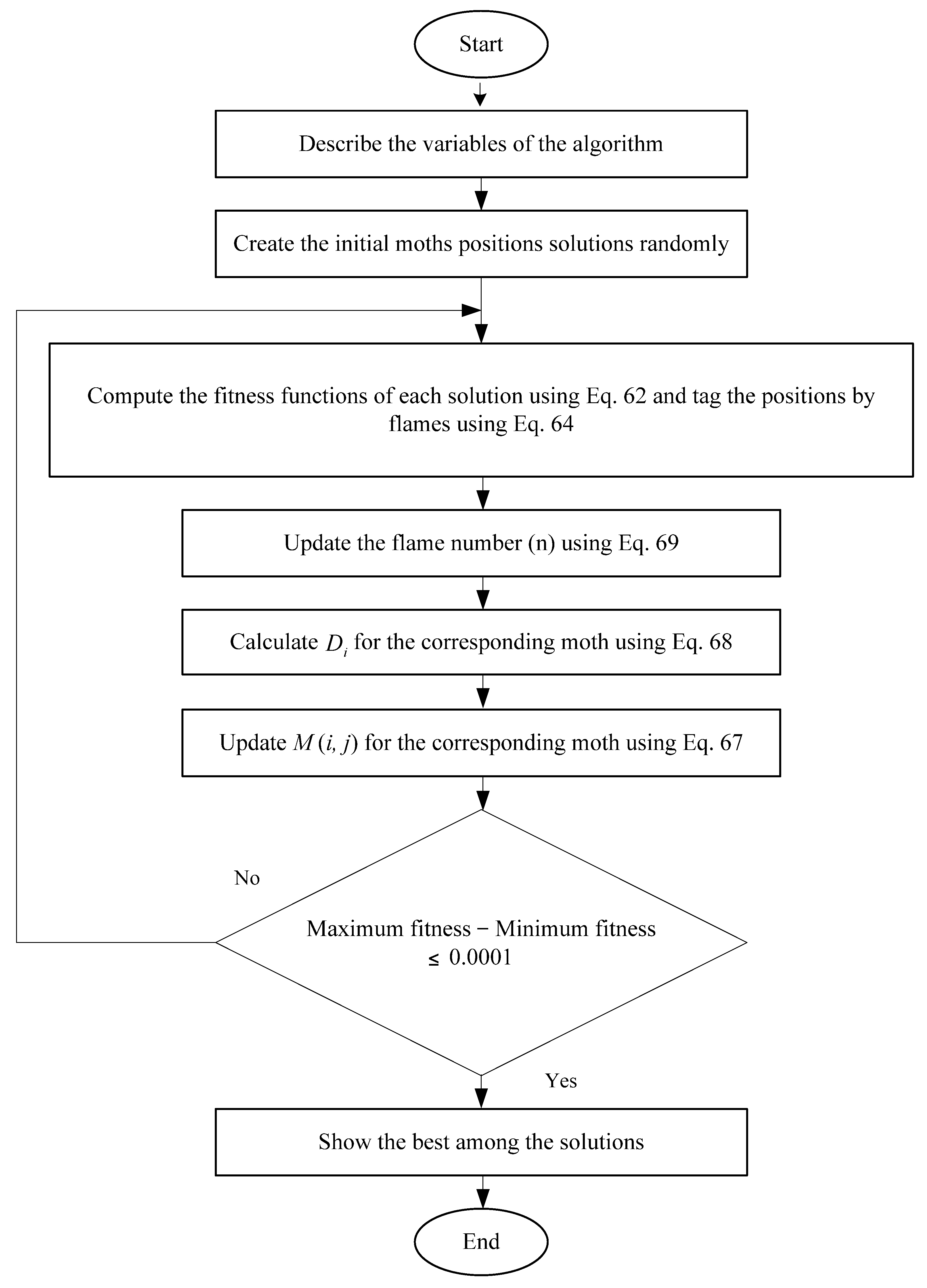 Applsci 12 11153 g013