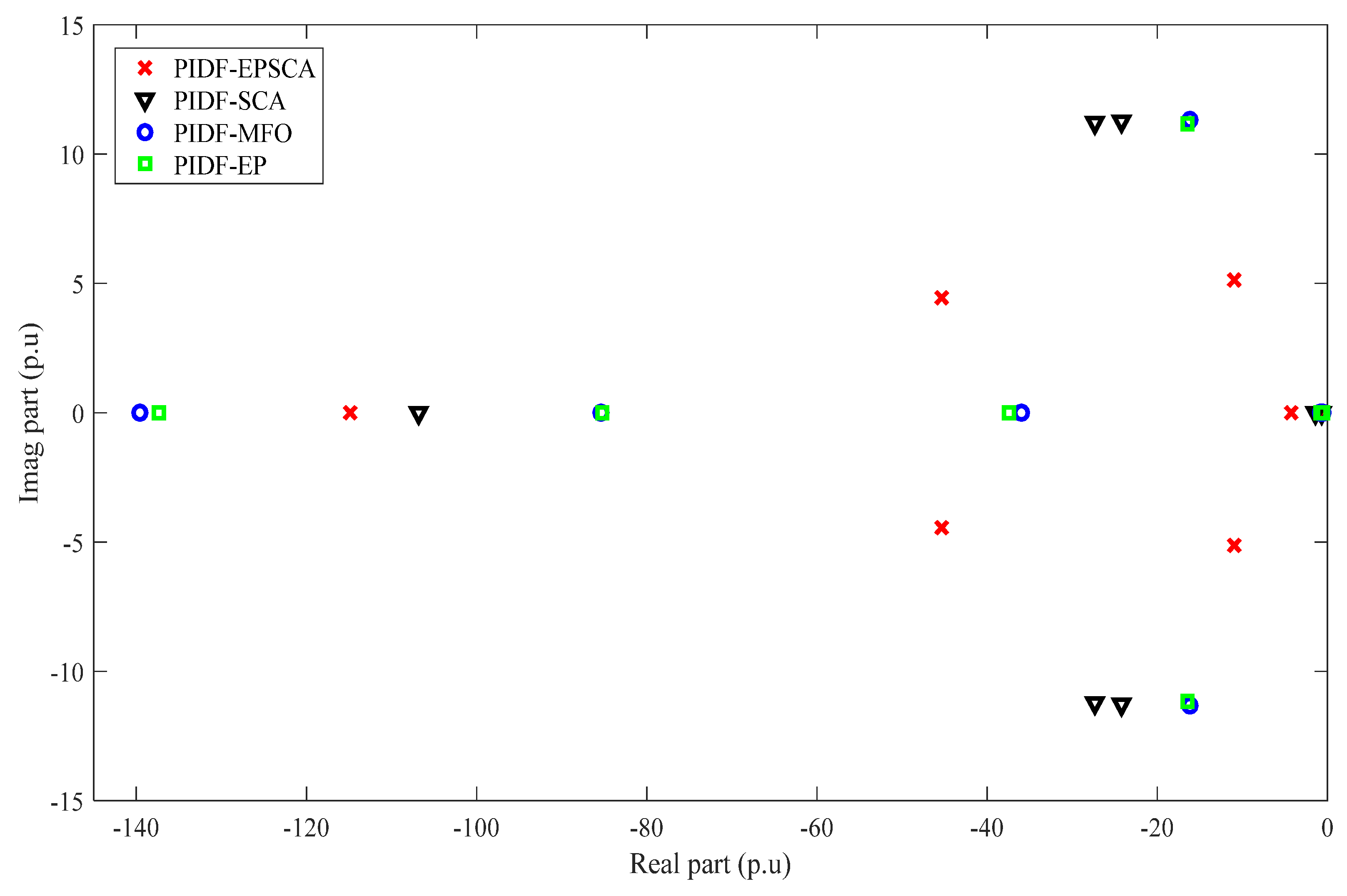 Applsci 12 11153 g017