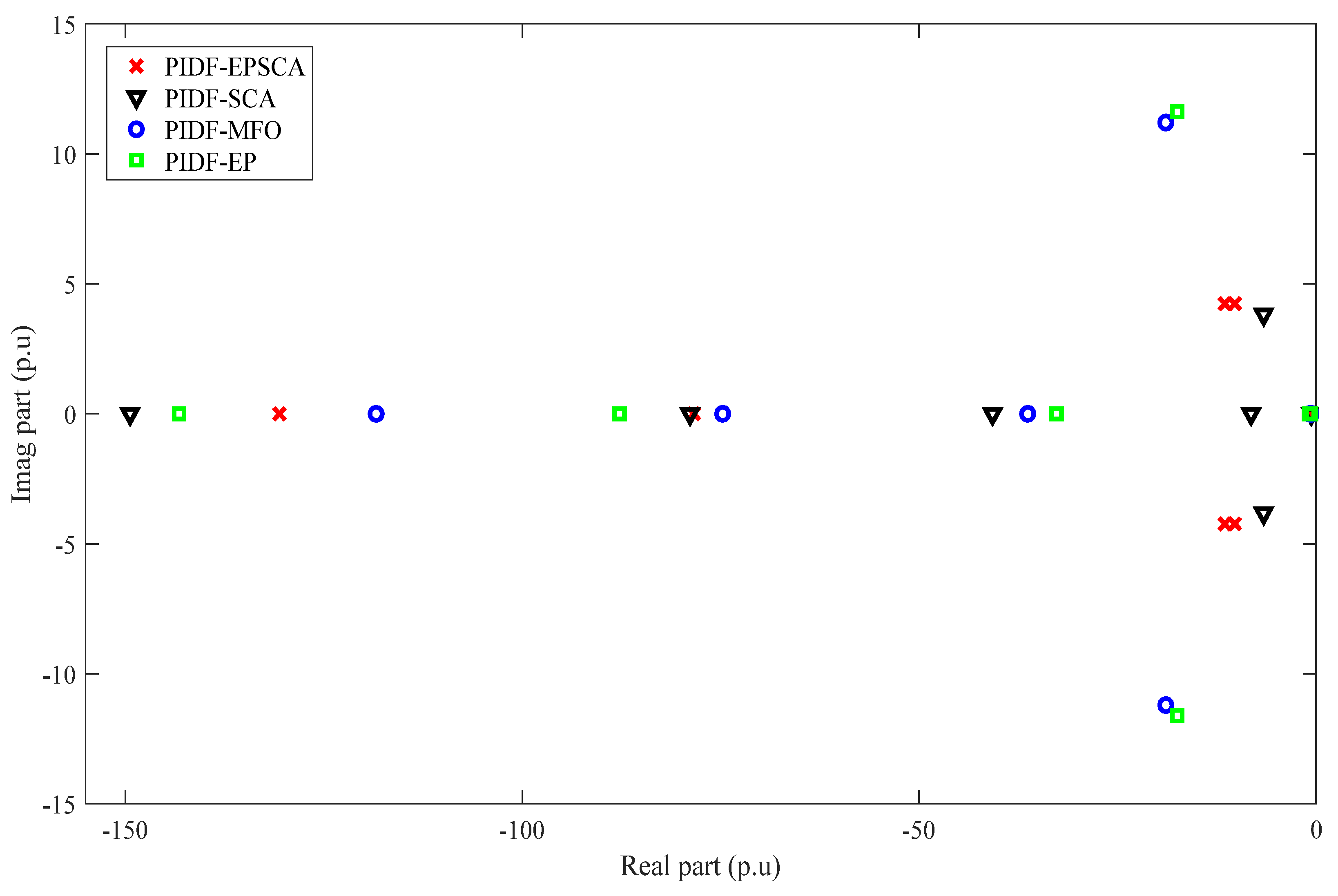 Applsci 12 11153 g020