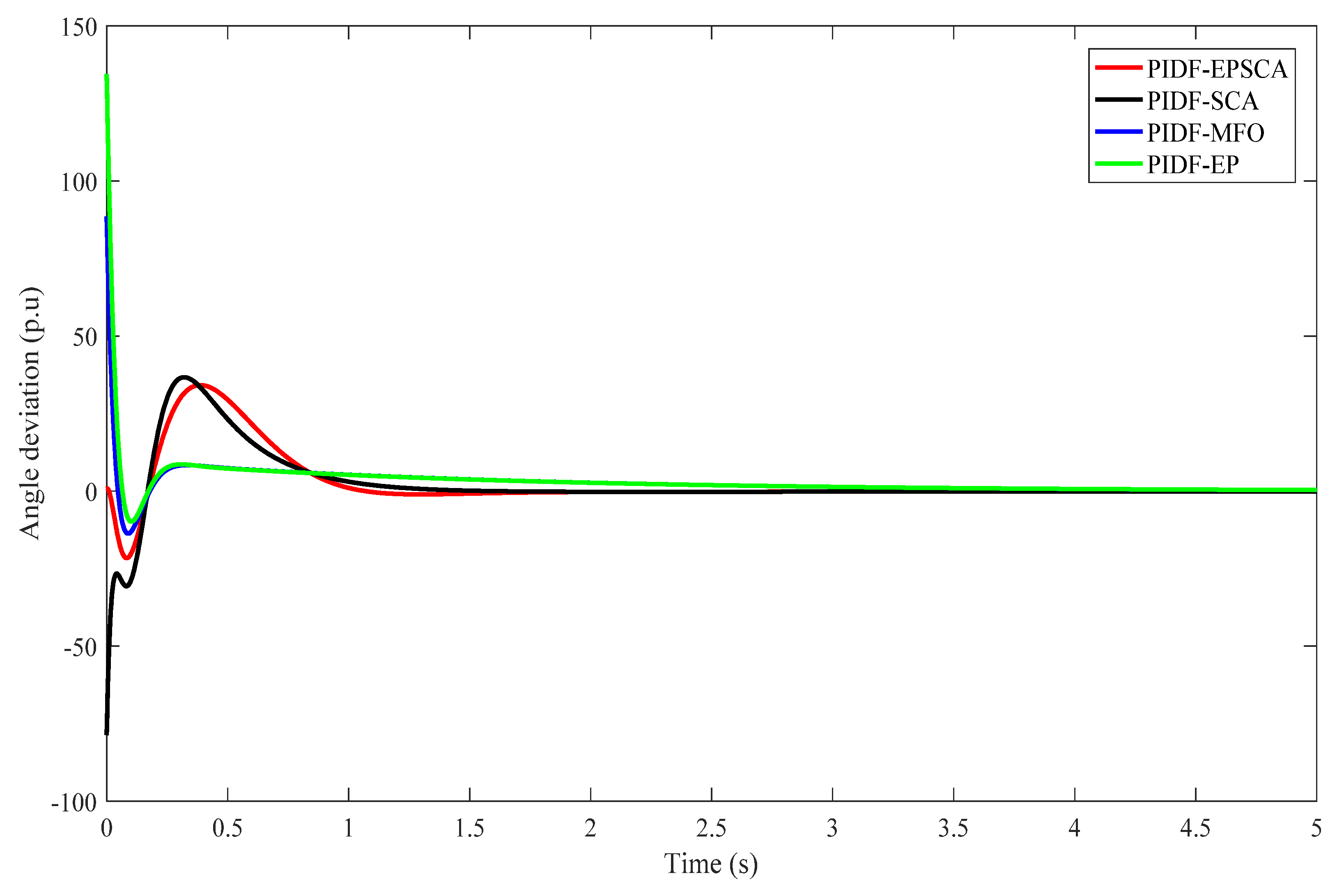 Applsci 12 11153 g021