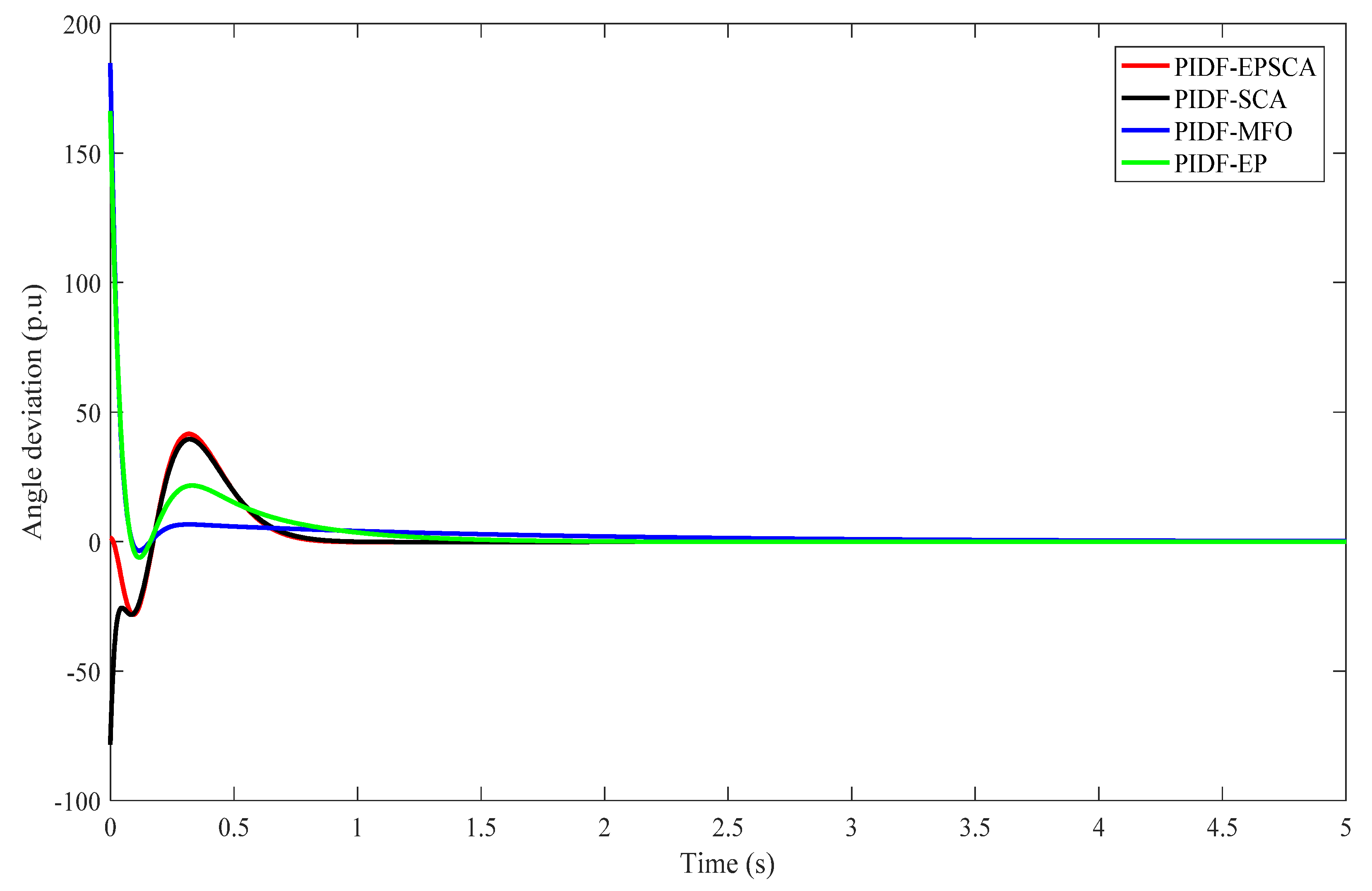 Applsci 12 11153 g024