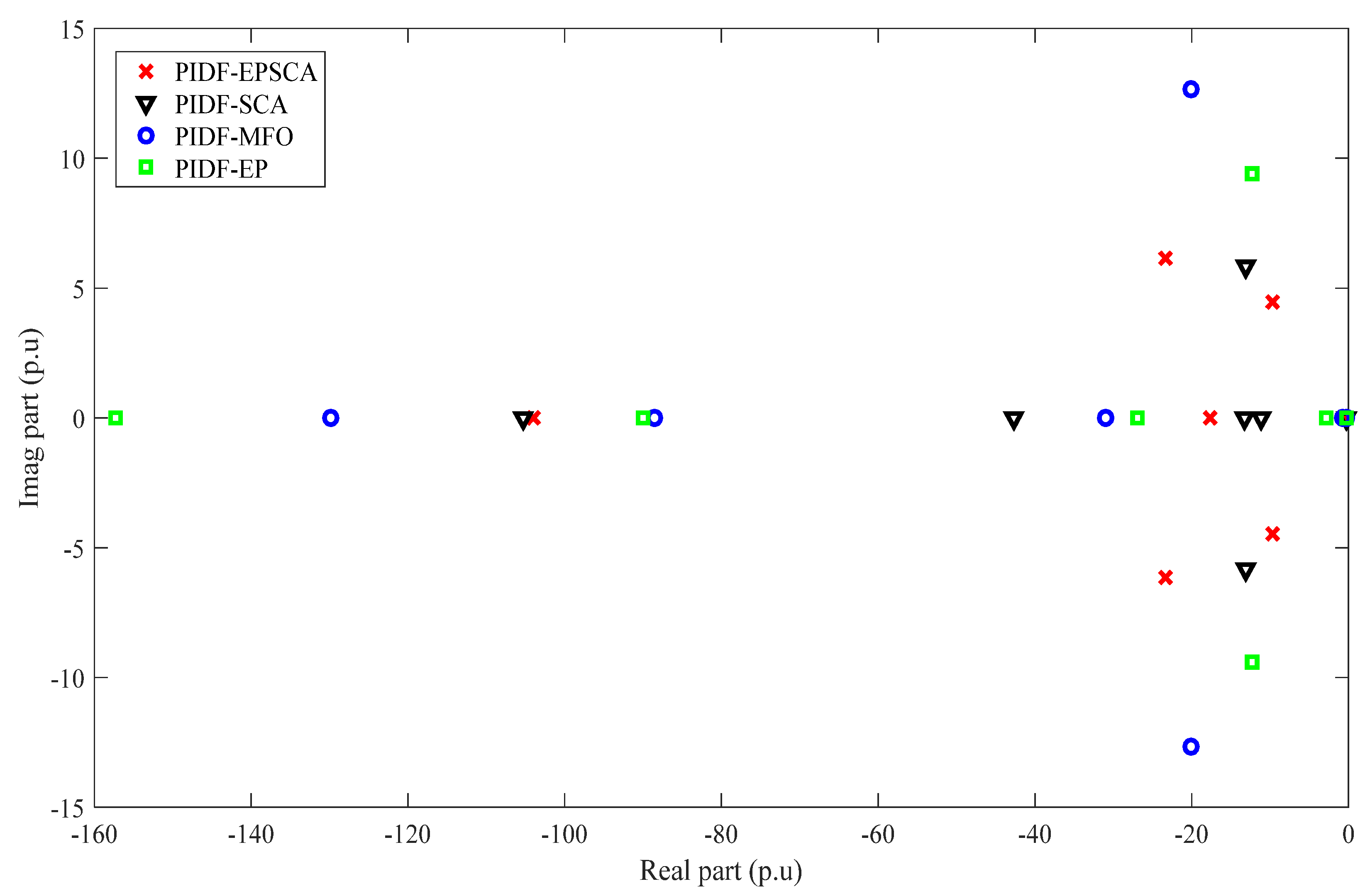 Applsci 12 11153 g026