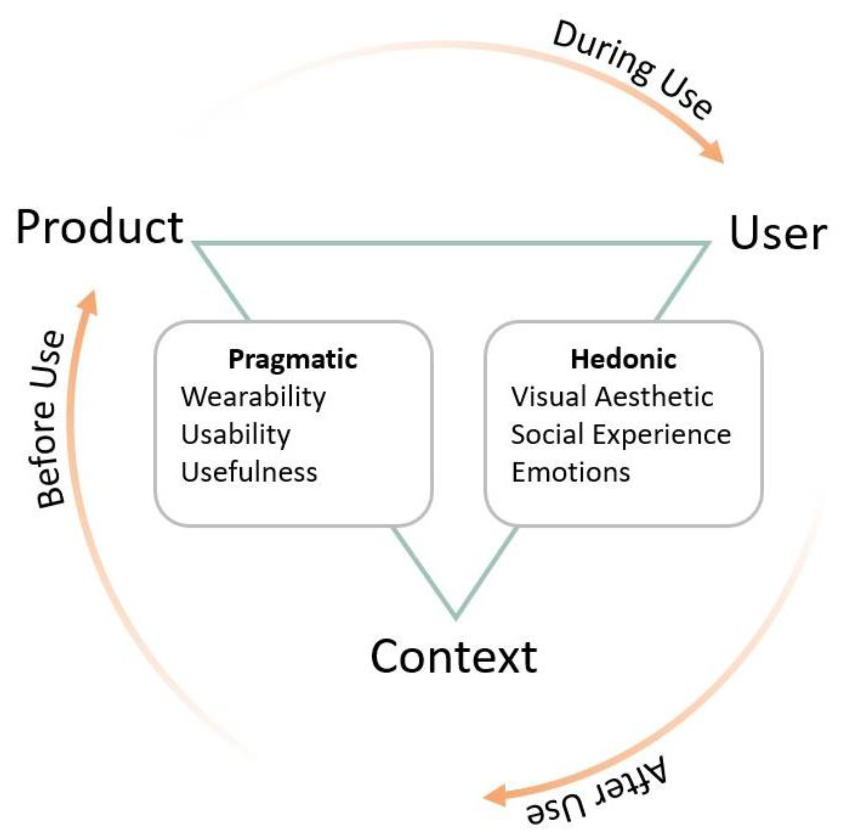 Applsci 12 11154 g002