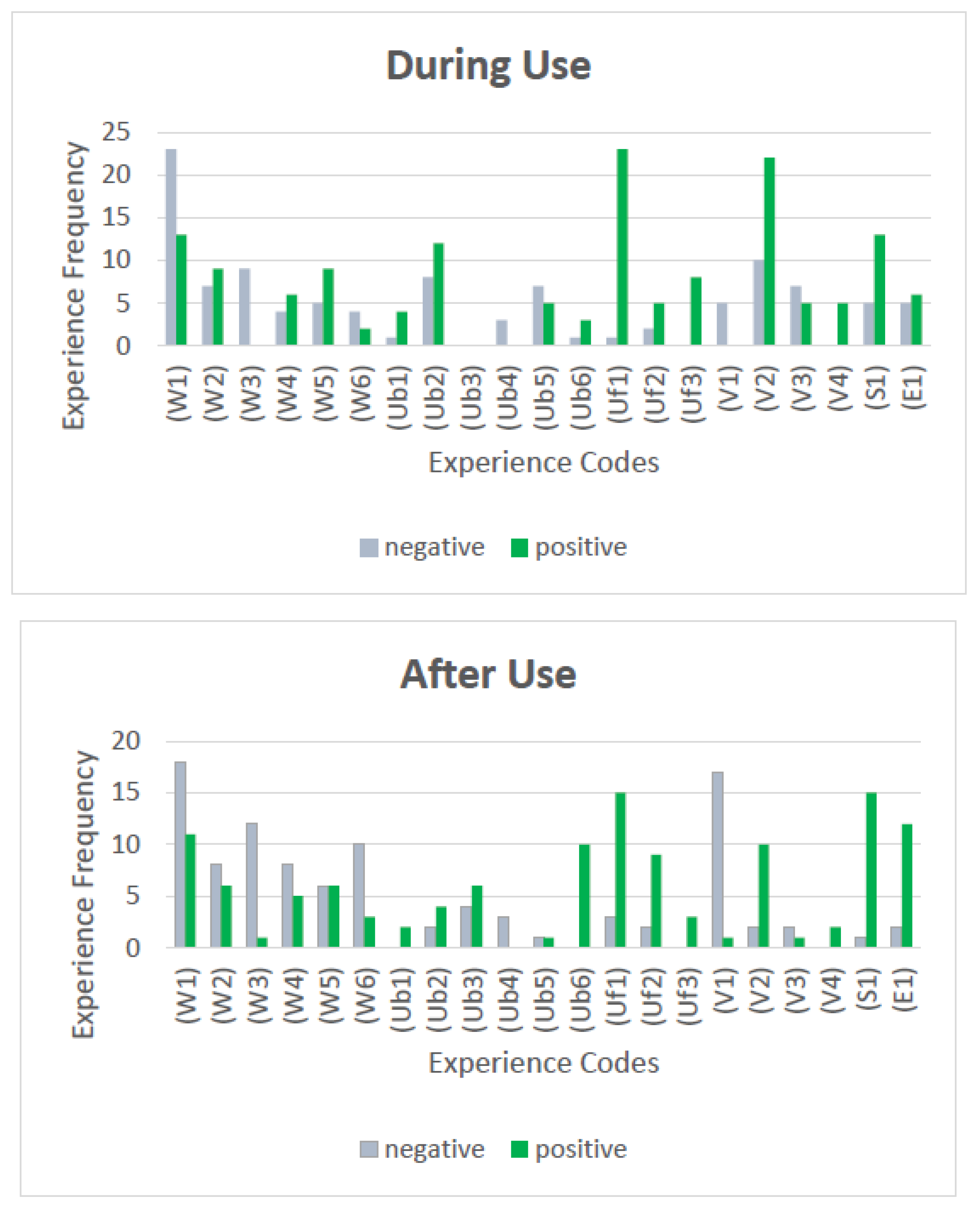 Applsci 12 11154 g006