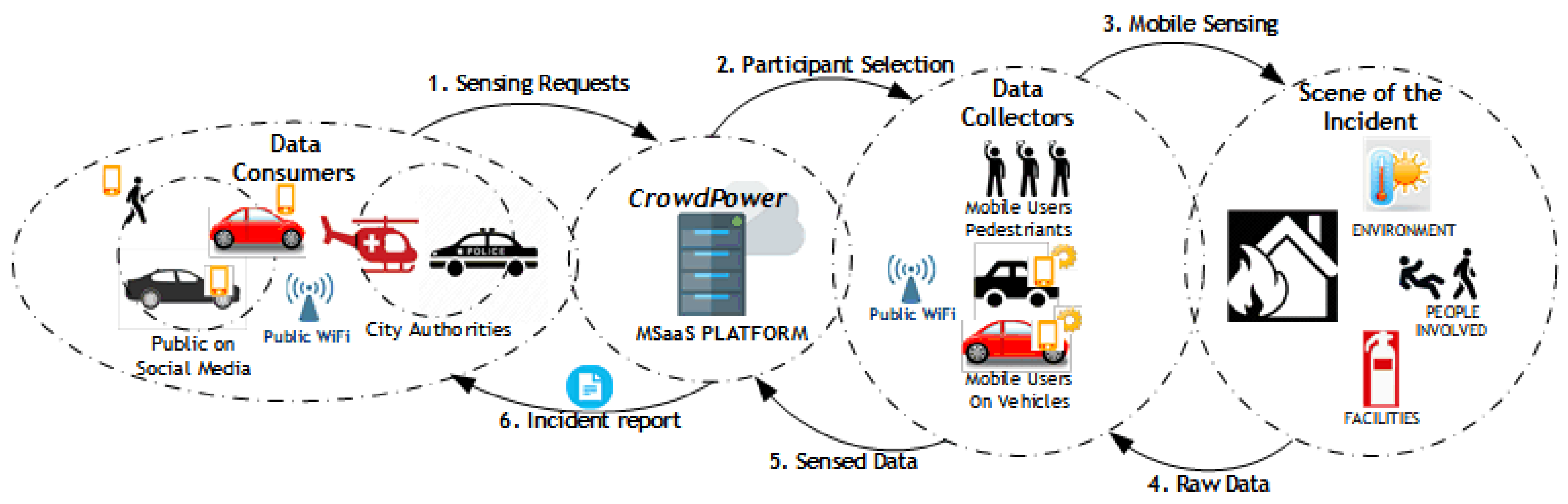 Applsci 12 11156 g001