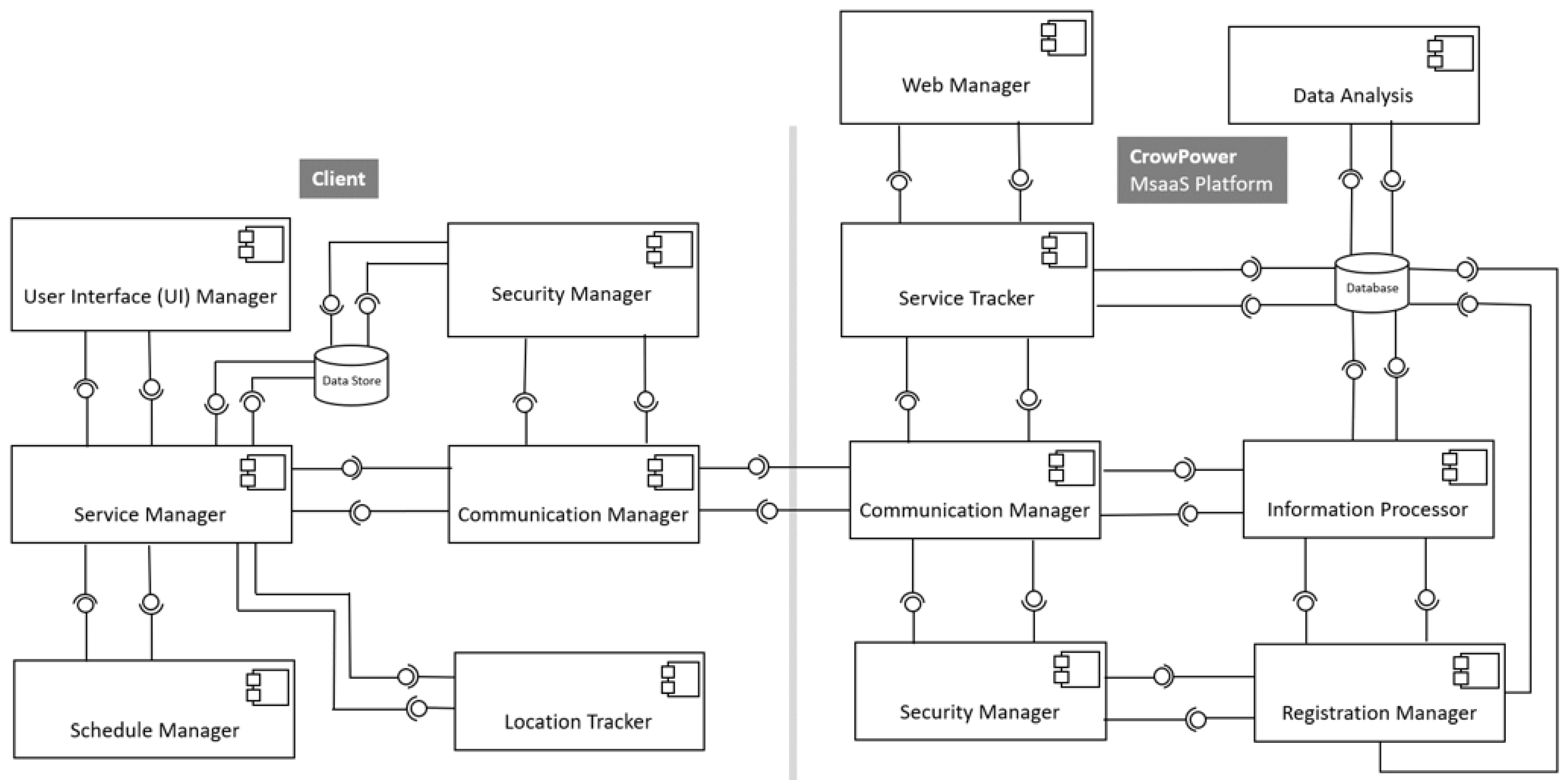 Applsci 12 11156 g002