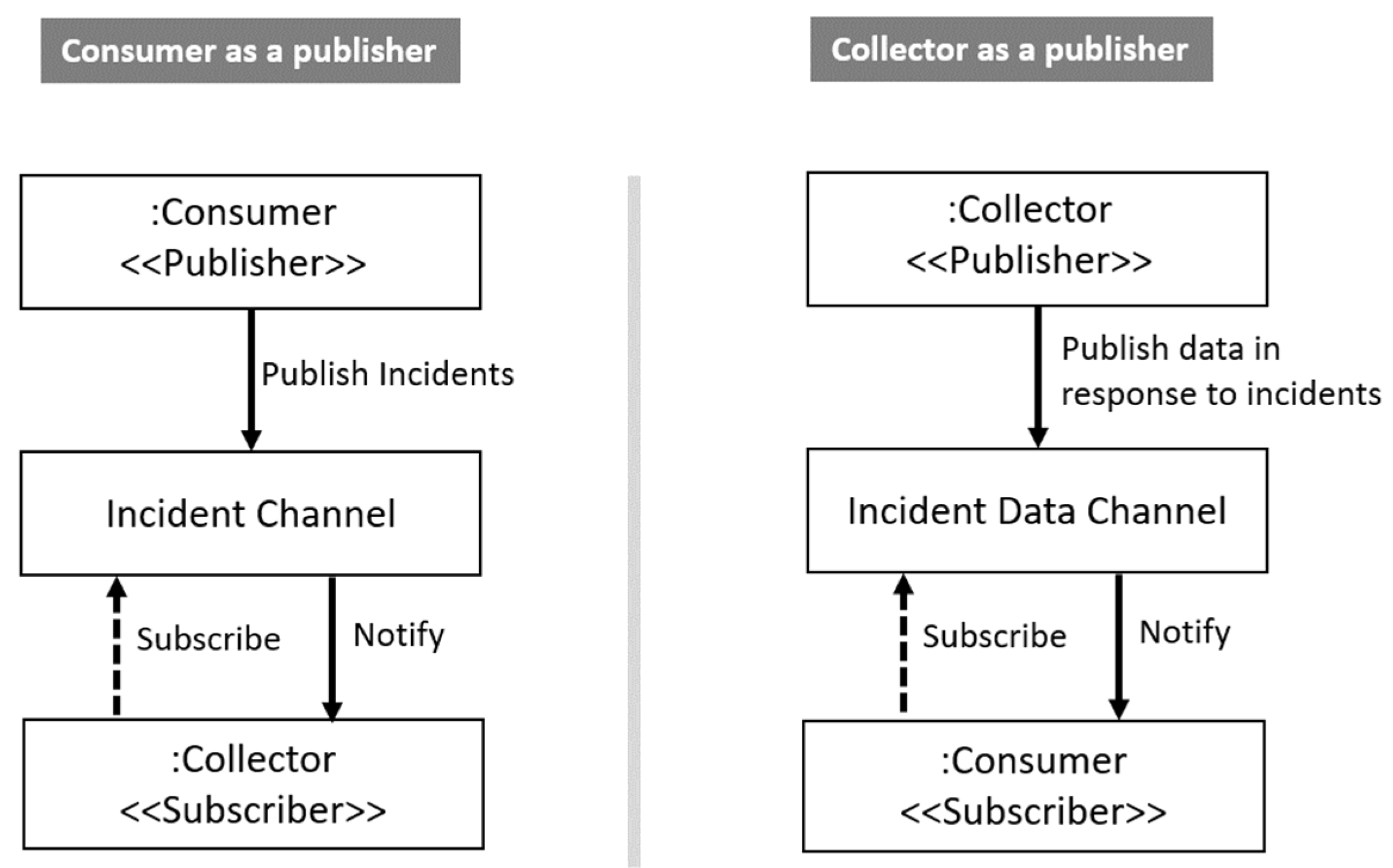 Applsci 12 11156 g003