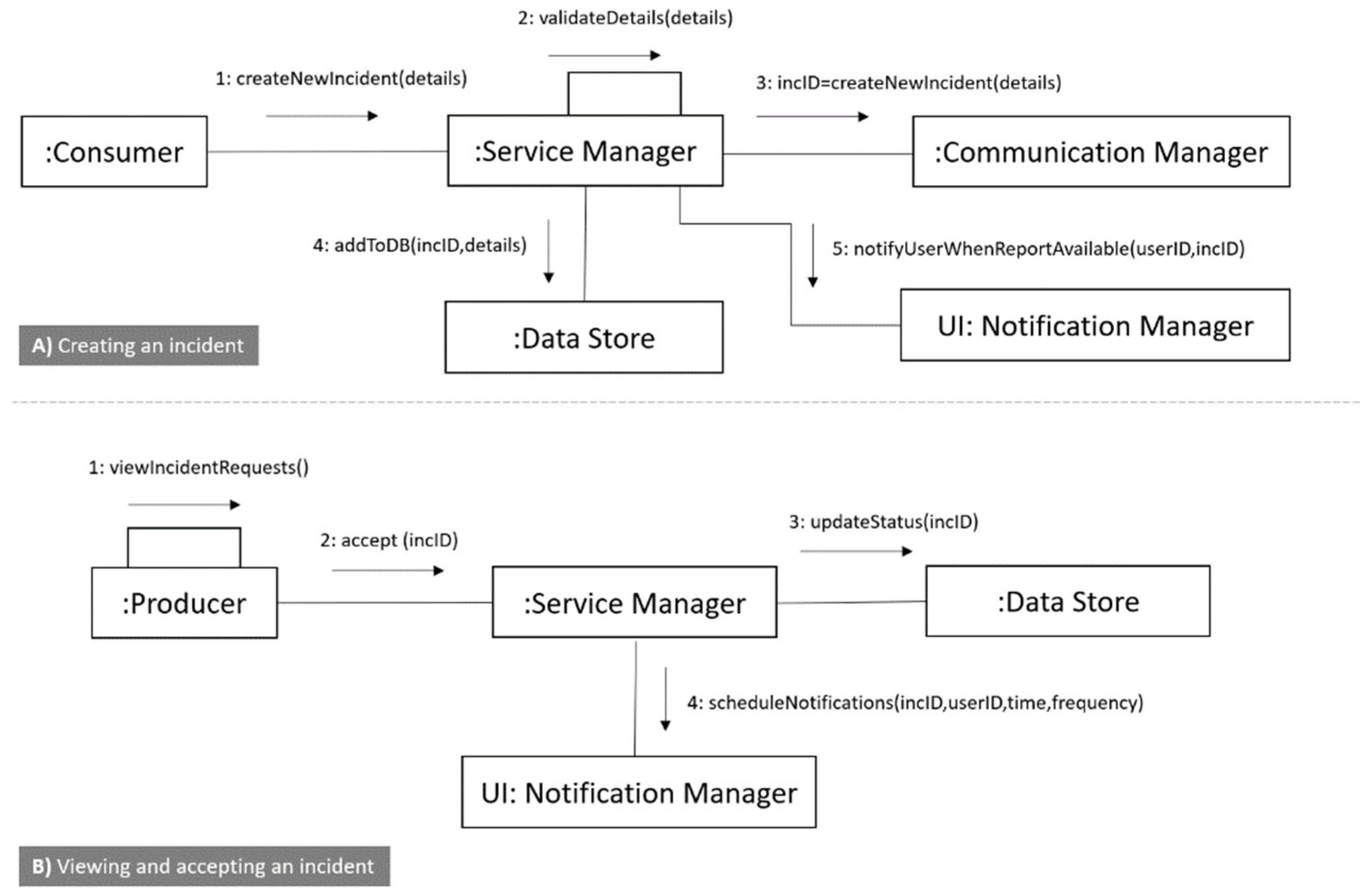 Applsci 12 11156 g004