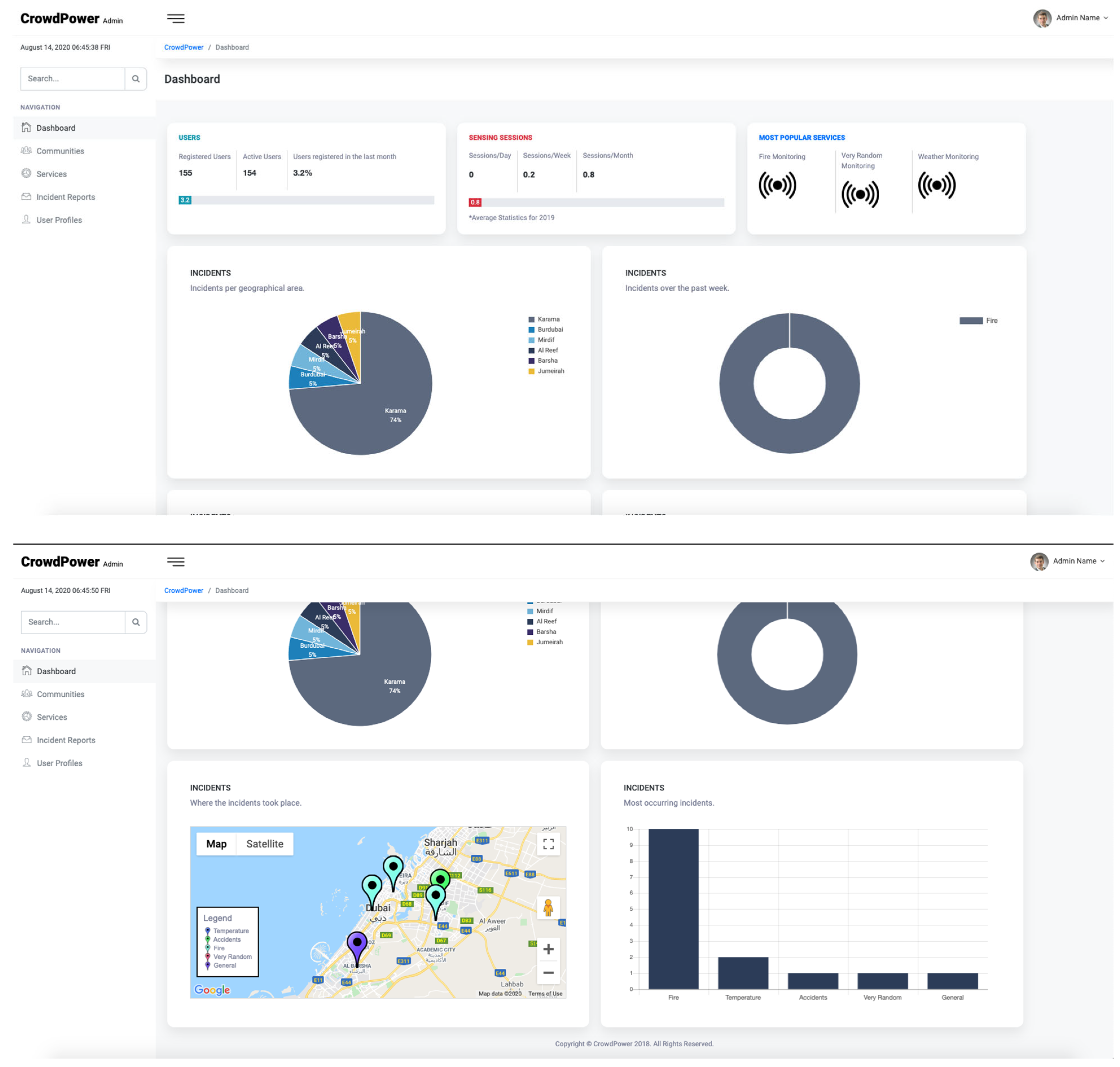 Applsci 12 11156 g016