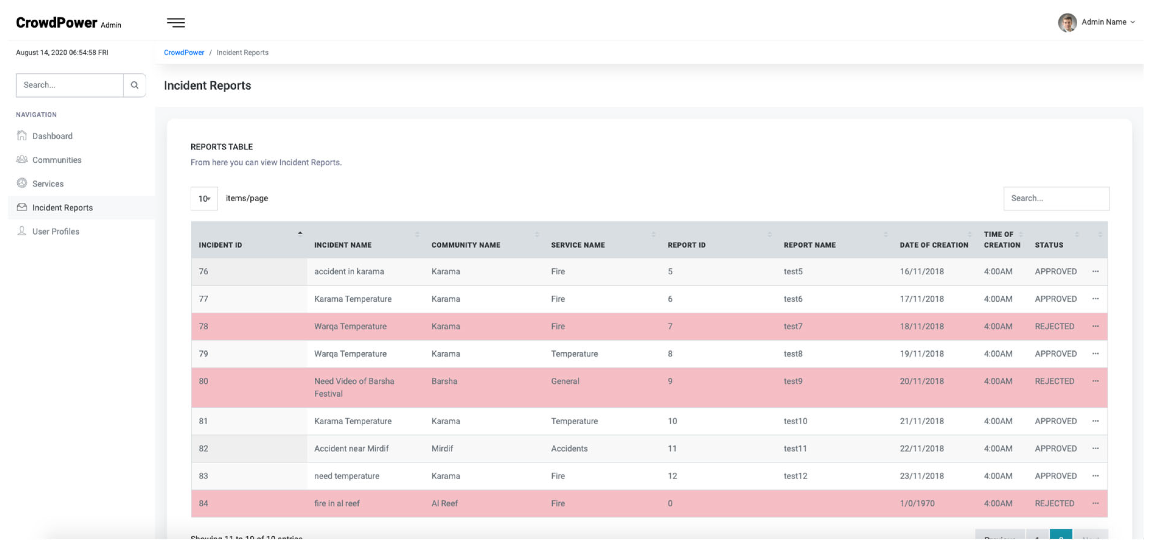 Applsci 12 11156 g019