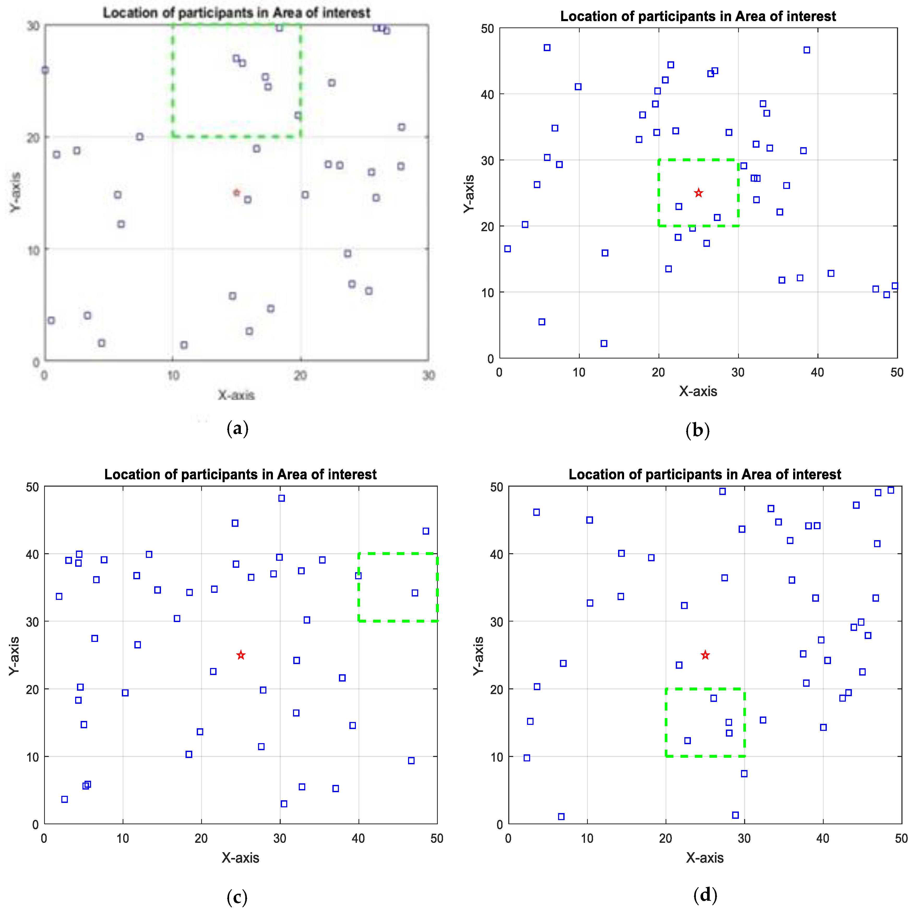 Applsci 12 11156 g023