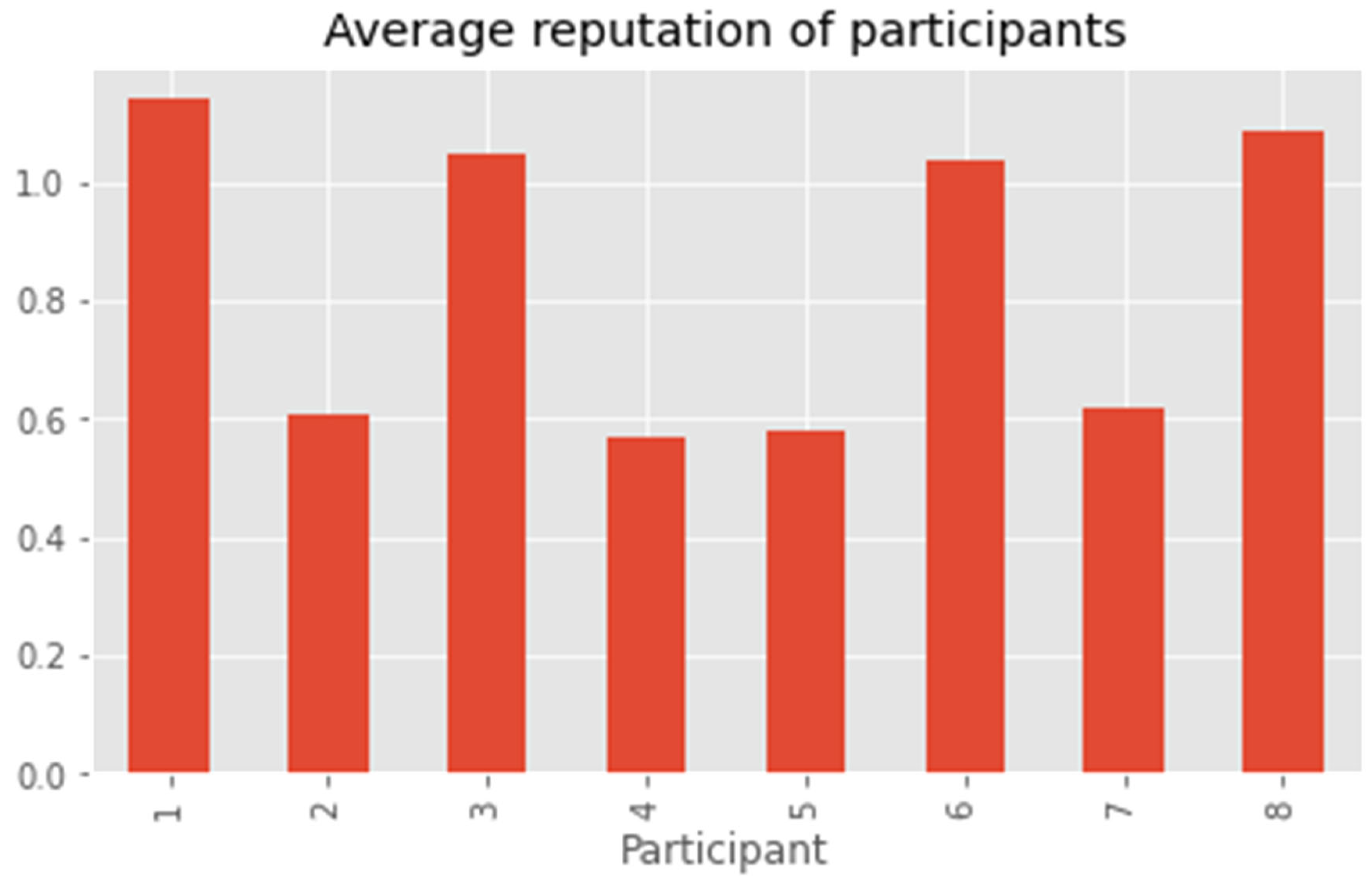 Applsci 12 11156 g025