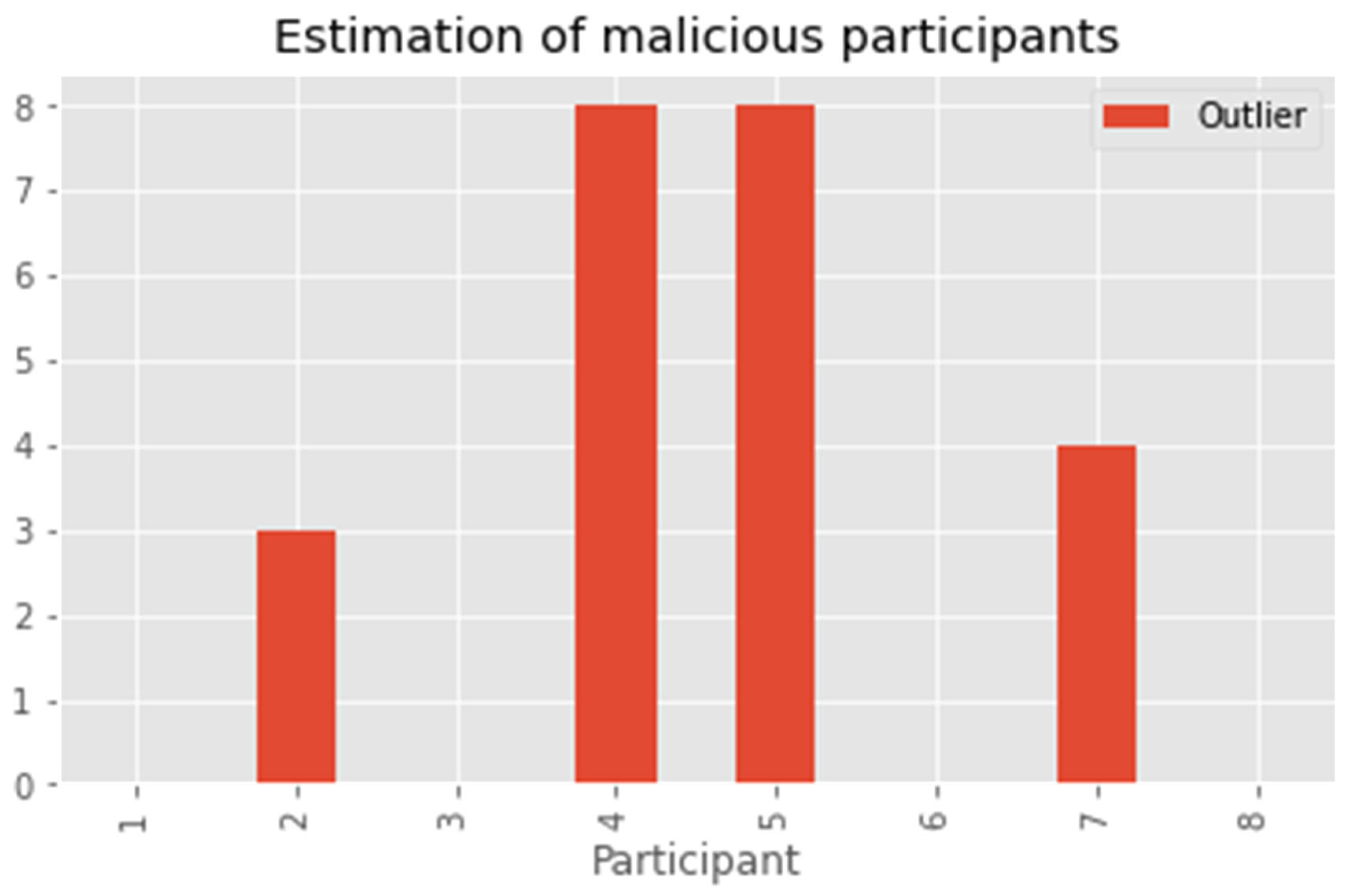 Applsci 12 11156 g026