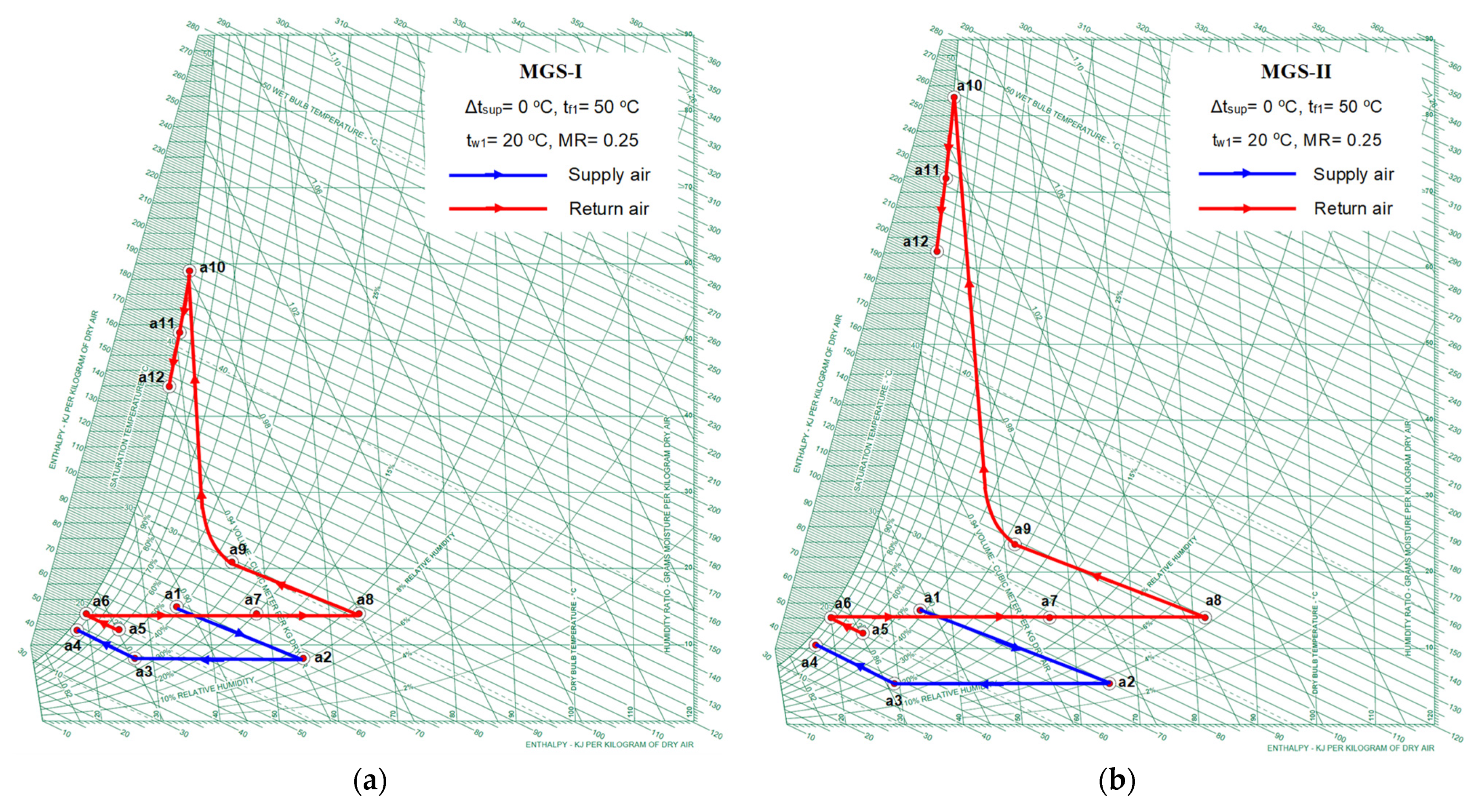 Applsci 12 11157 g002 Applsci 12 11157 g002