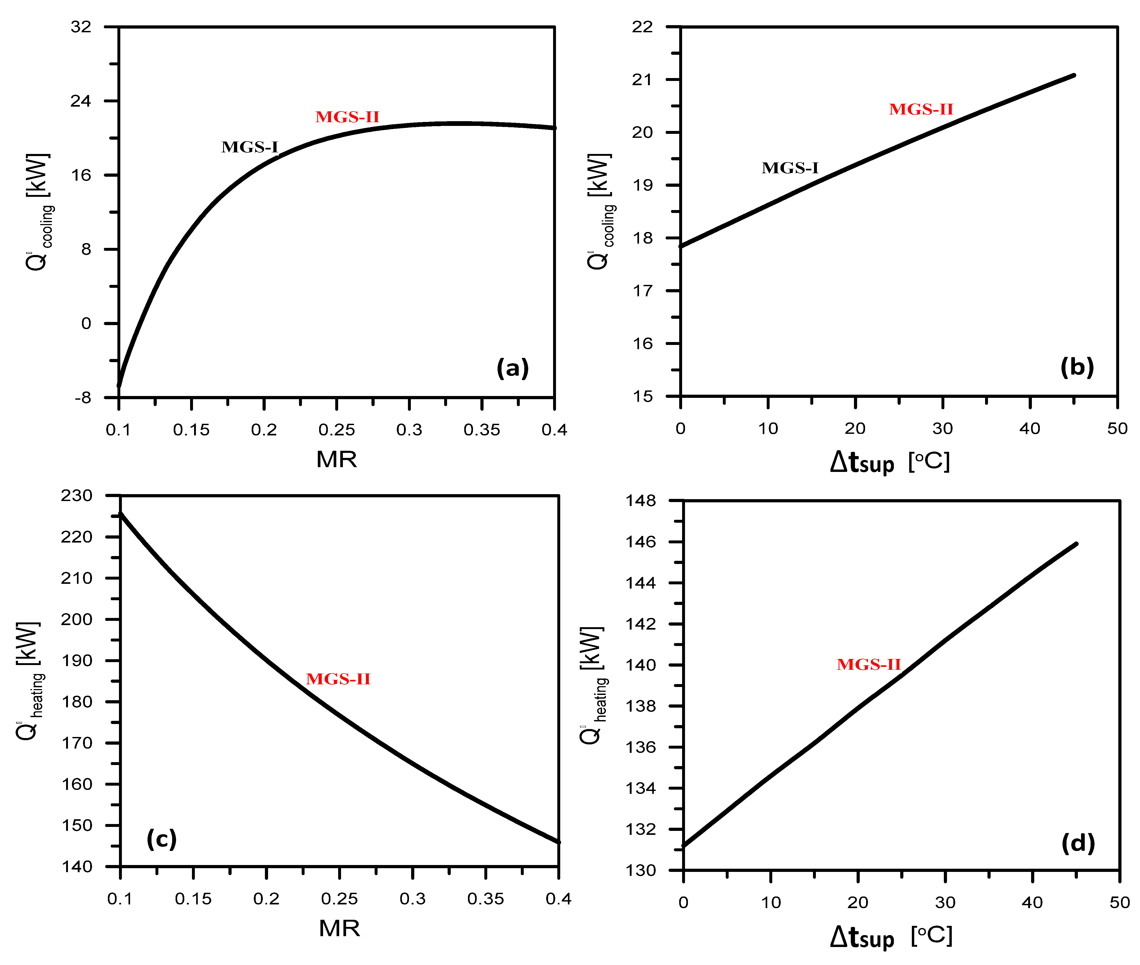Applsci 12 11157 g004 Applsci 12 11157 g004