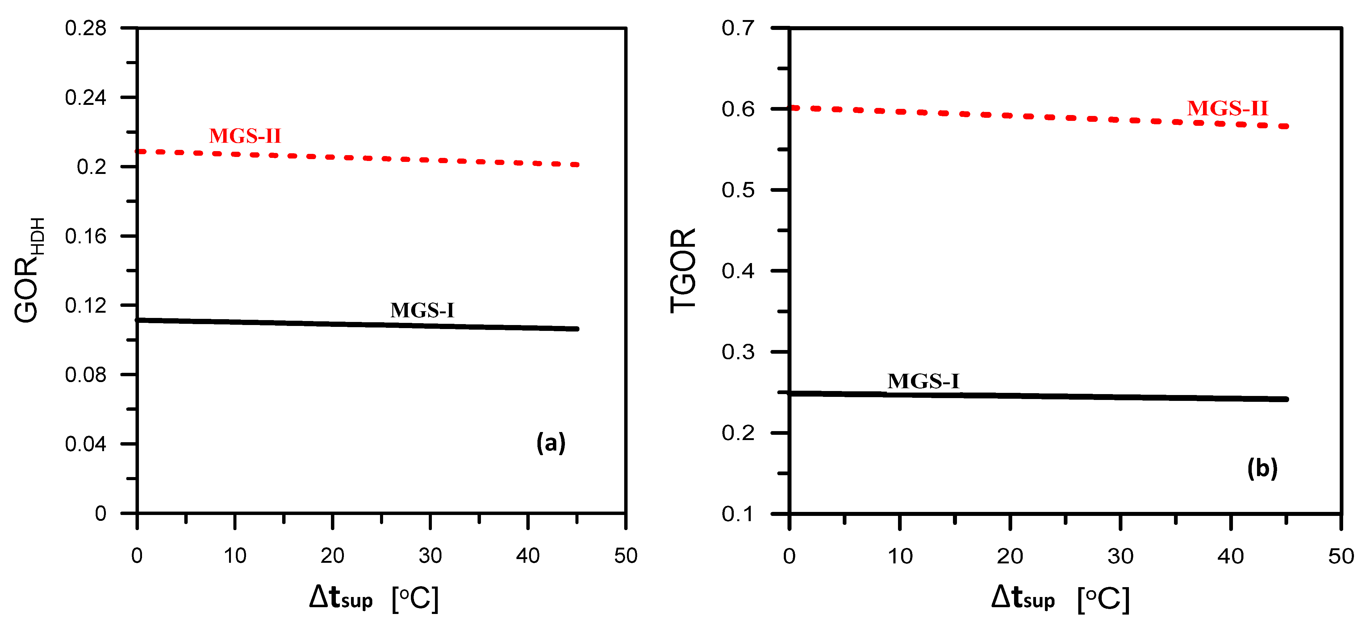 Applsci 12 11157 g005 Applsci 12 11157 g005
