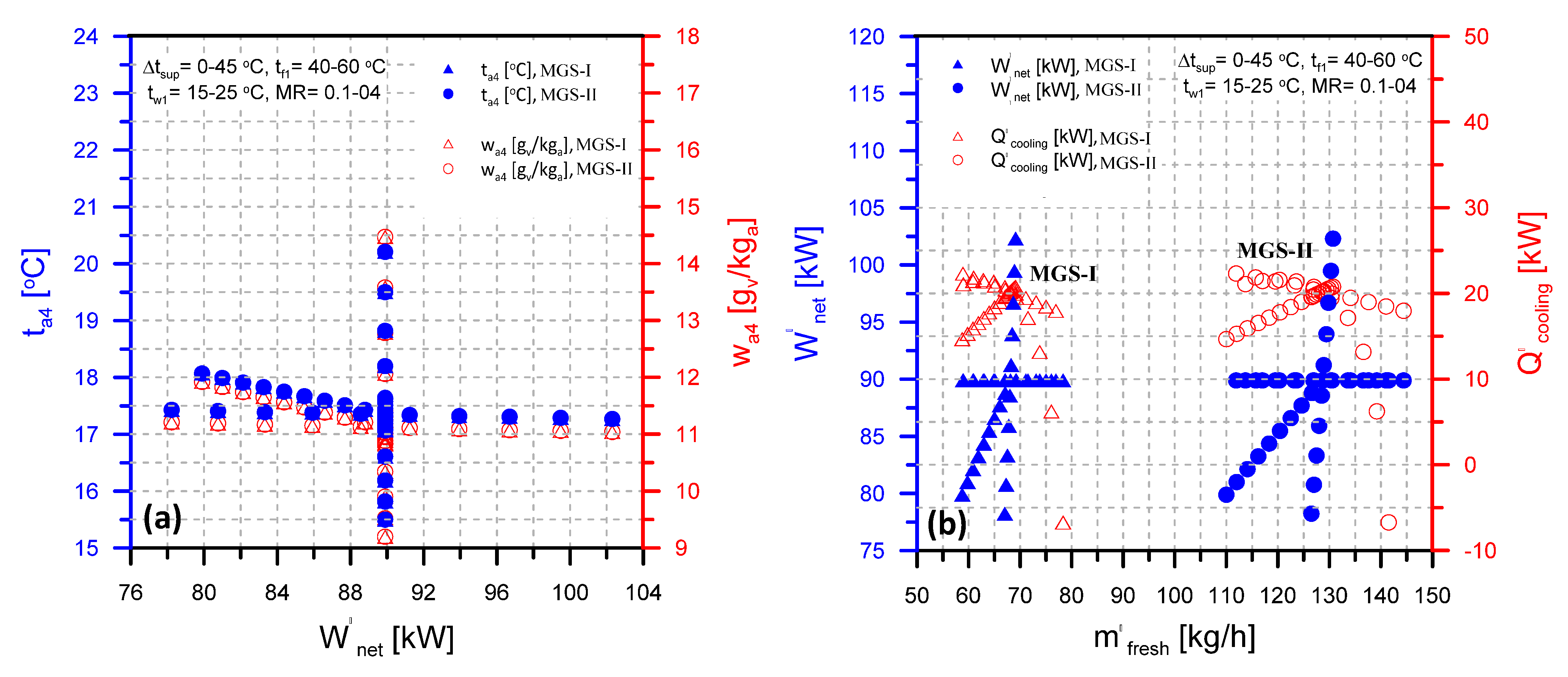 Applsci 12 11157 g011 Applsci 12 11157 g011