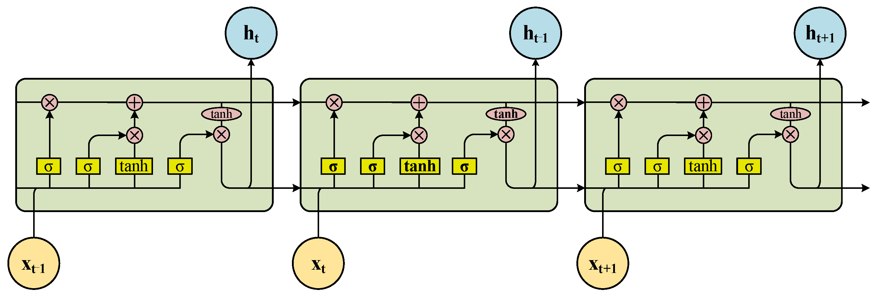 Applsci 12 11159 g001 Applsci 12 11159 g001