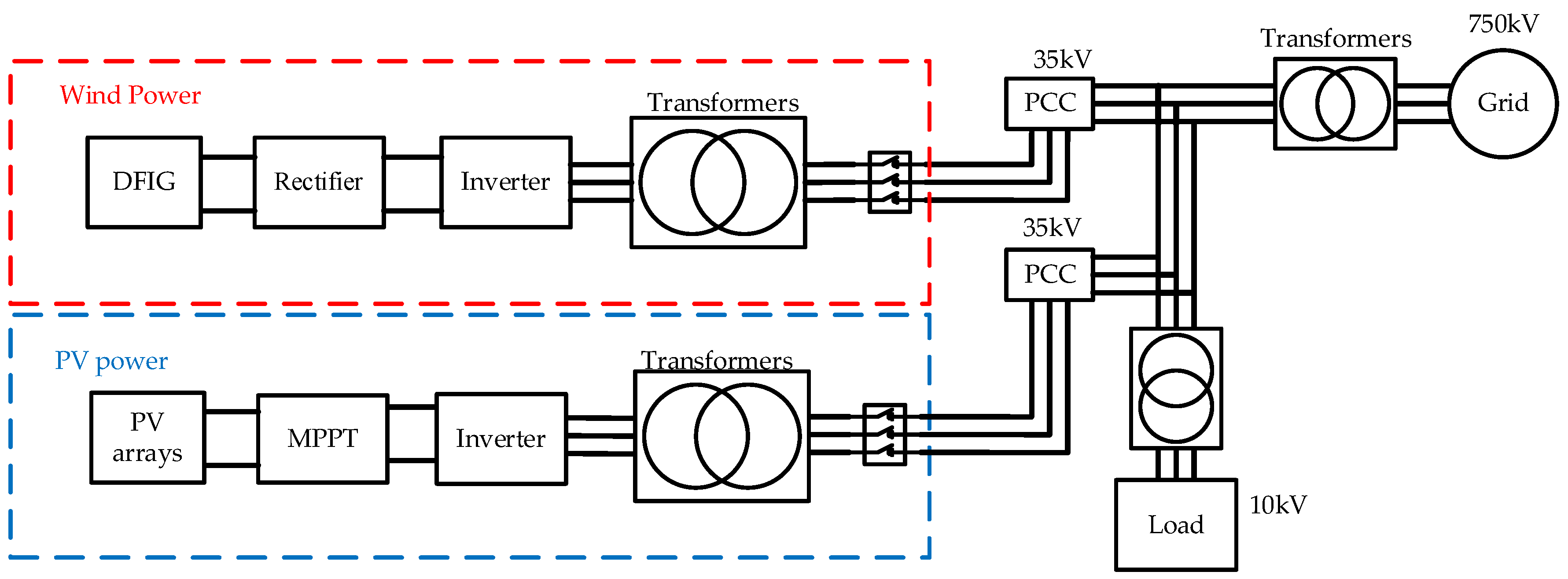 Applsci 12 11159 g002 Applsci 12 11159 g002