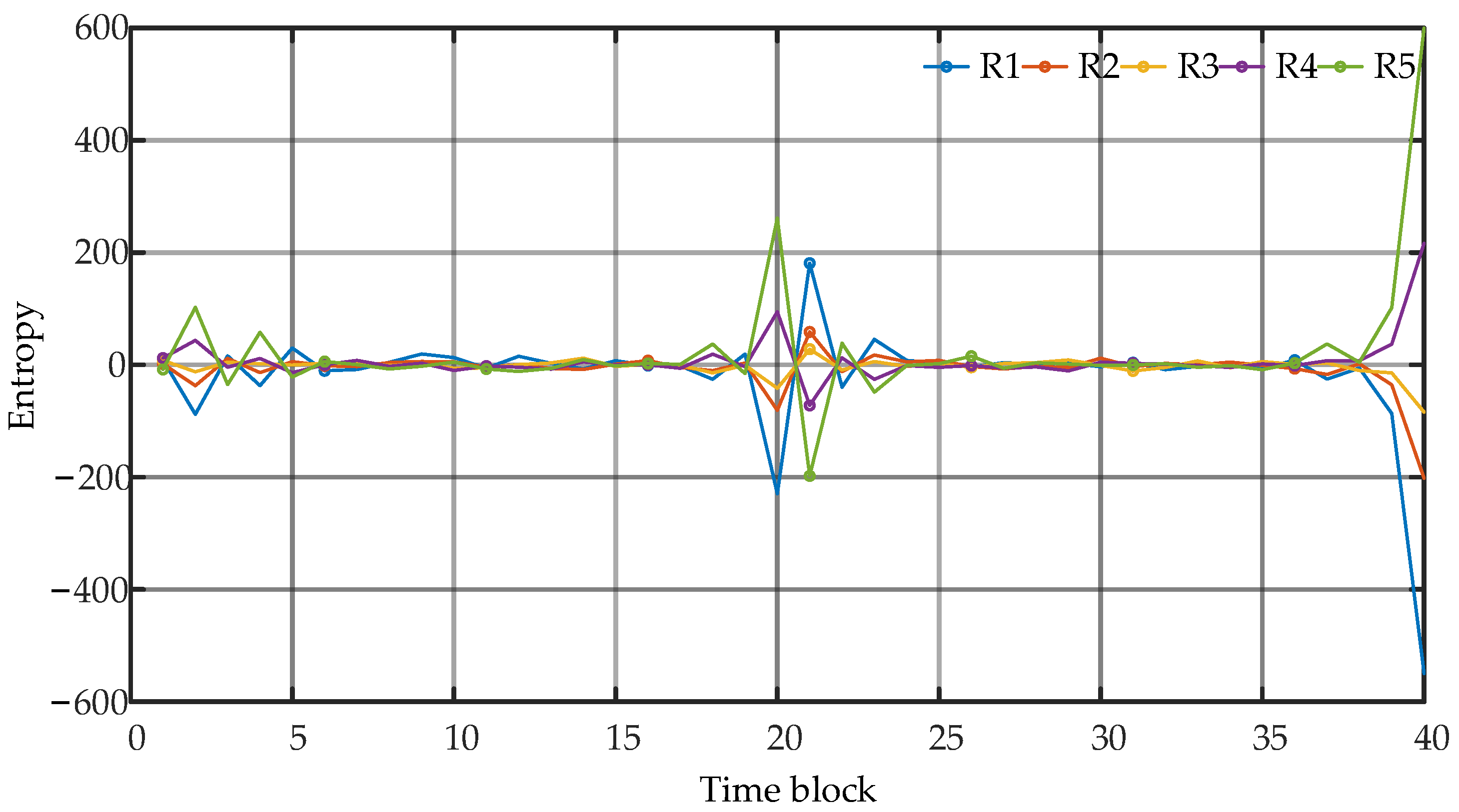 Applsci 12 11159 g005 Applsci 12 11159 g005