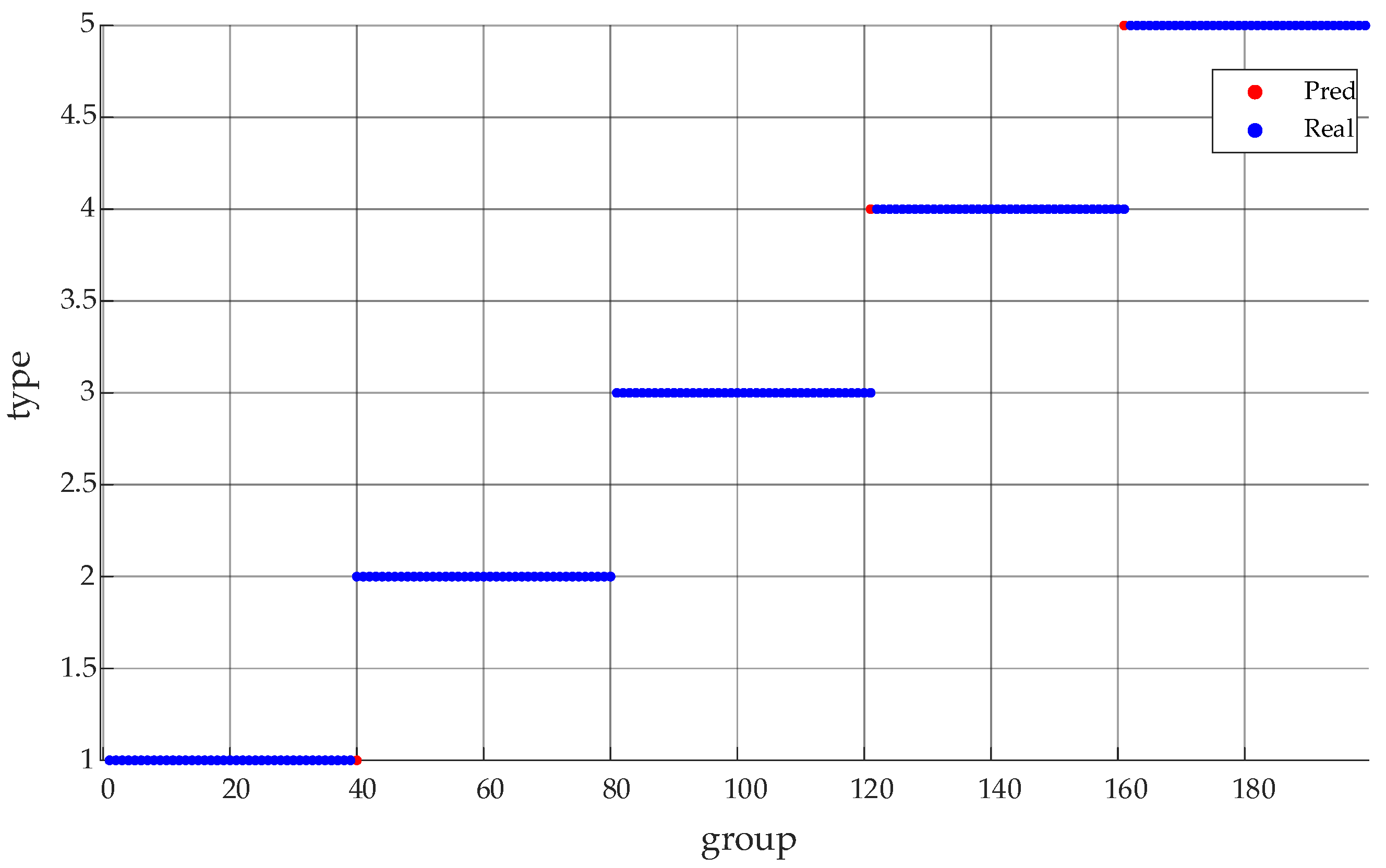 Applsci 12 11159 g006 Applsci 12 11159 g006