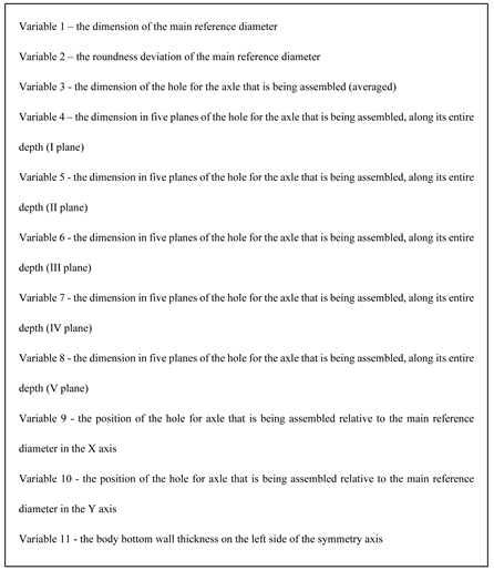 Applsci 12 11160 i001