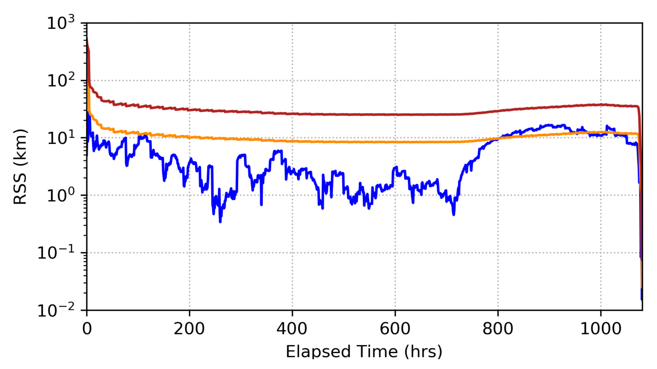 Applsci 12 11161 g004