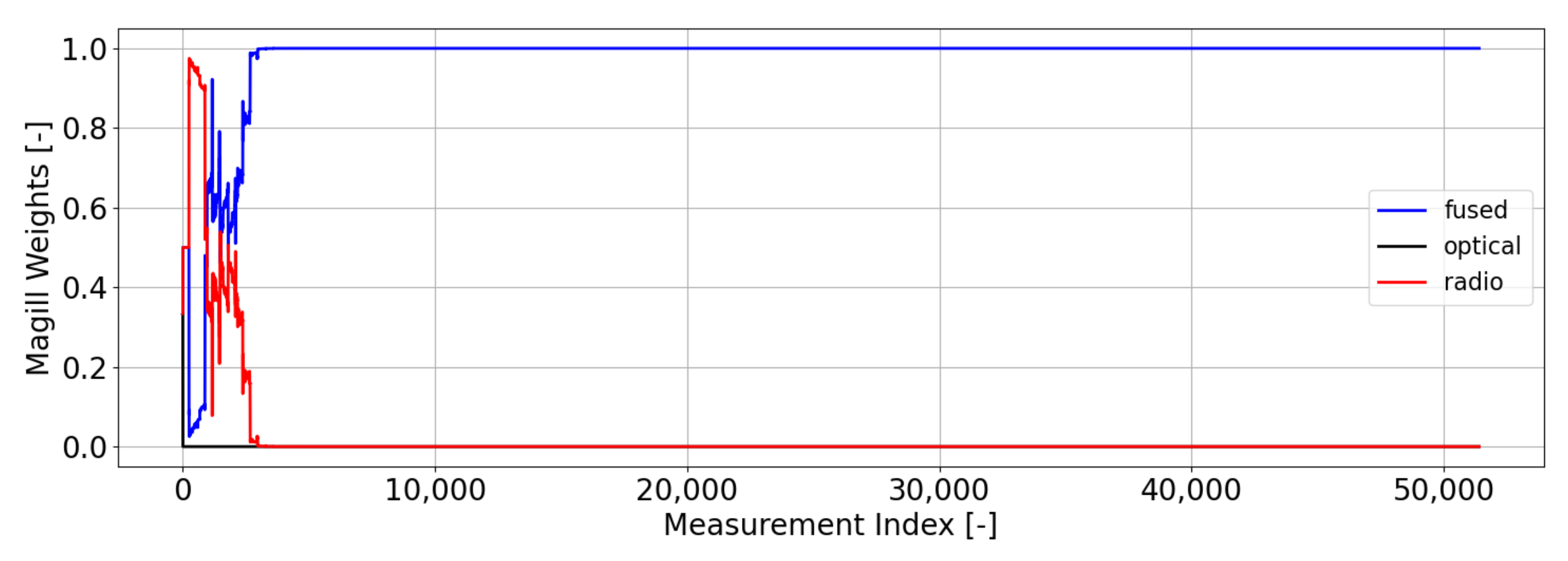 Applsci 12 11161 g006