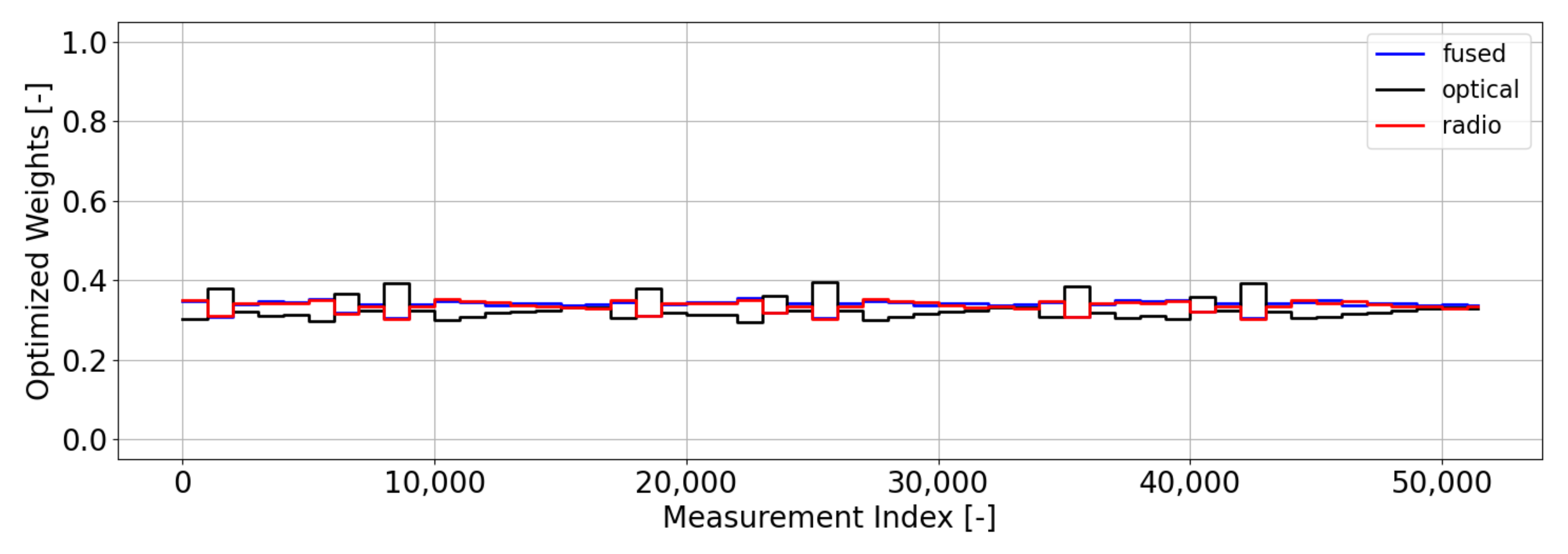 Applsci 12 11161 g007