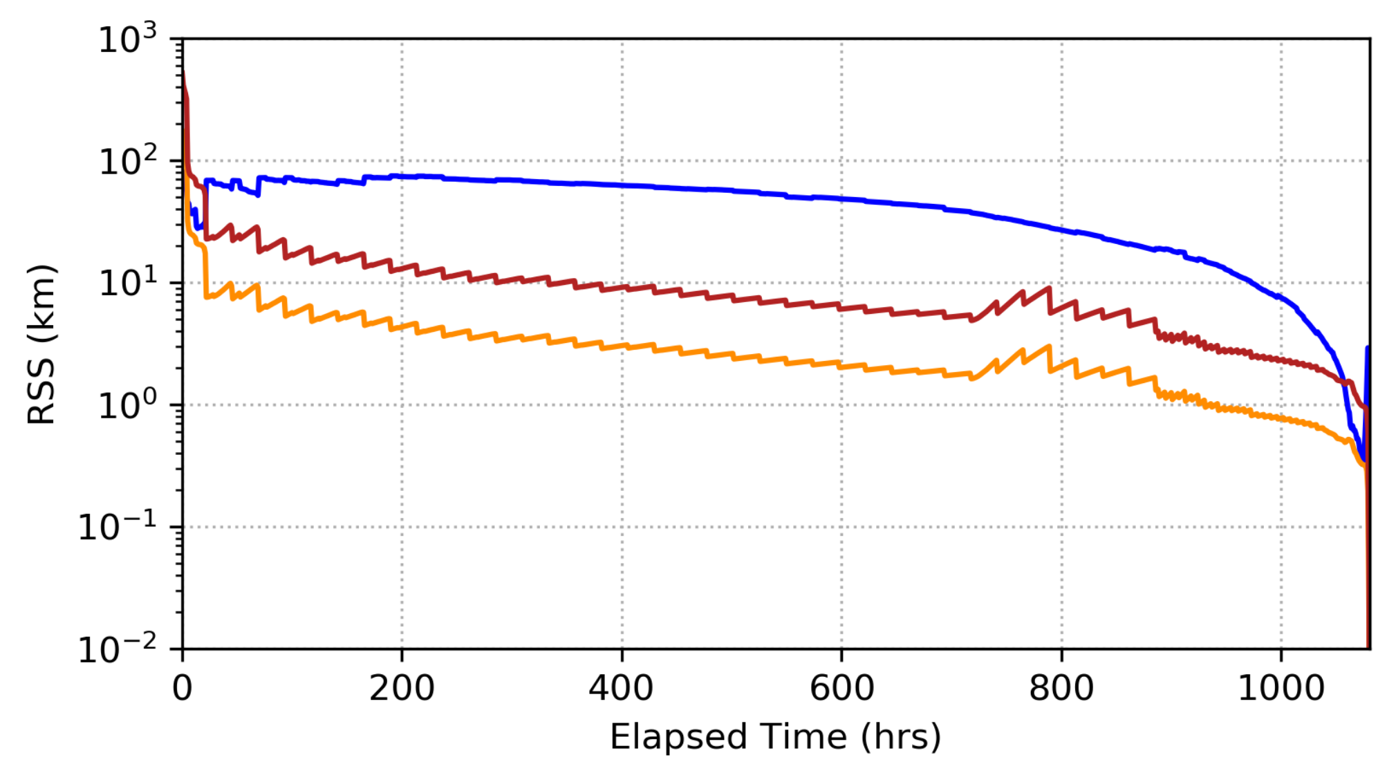 Applsci 12 11161 g009