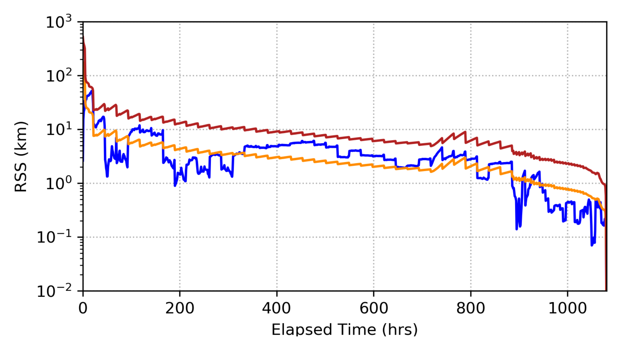 Applsci 12 11161 g013