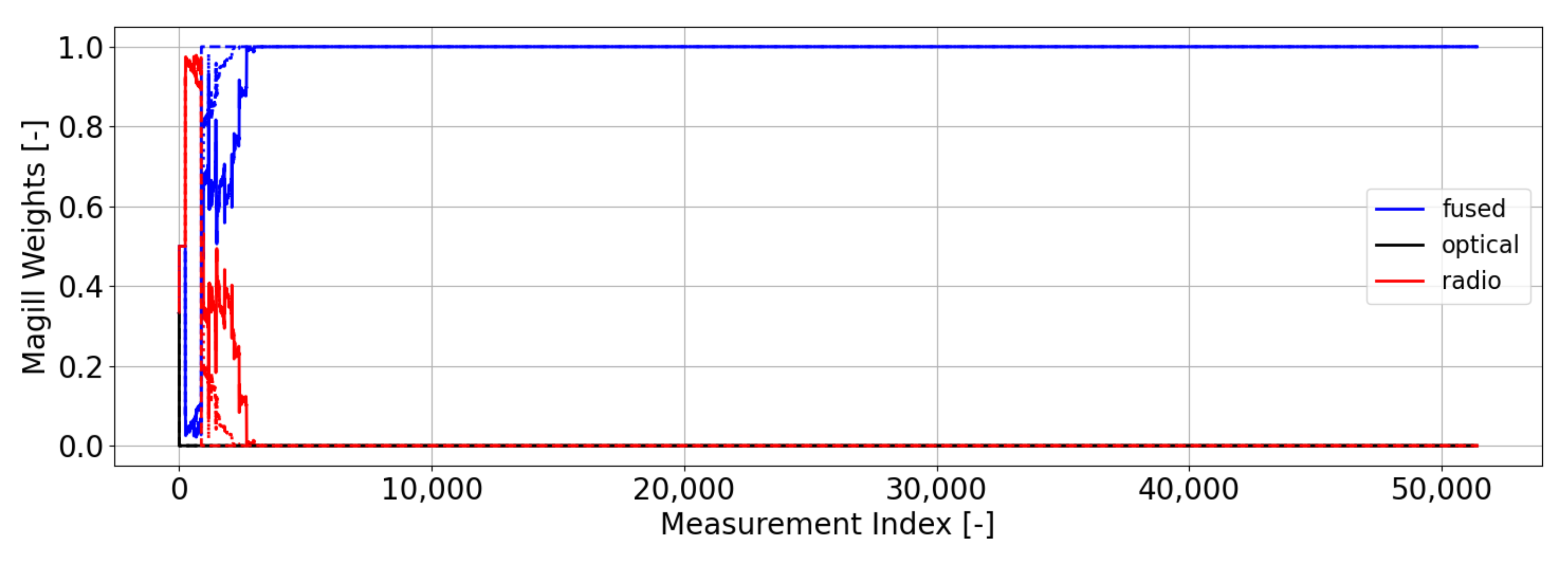 Applsci 12 11161 g015